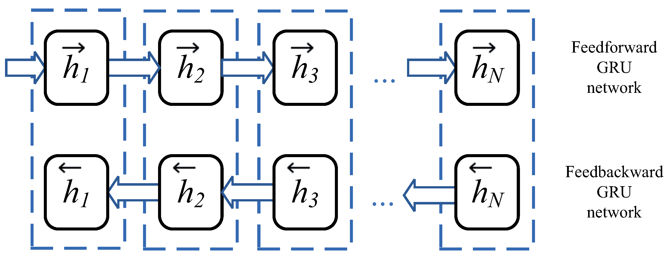 Drones 06 00368 g002