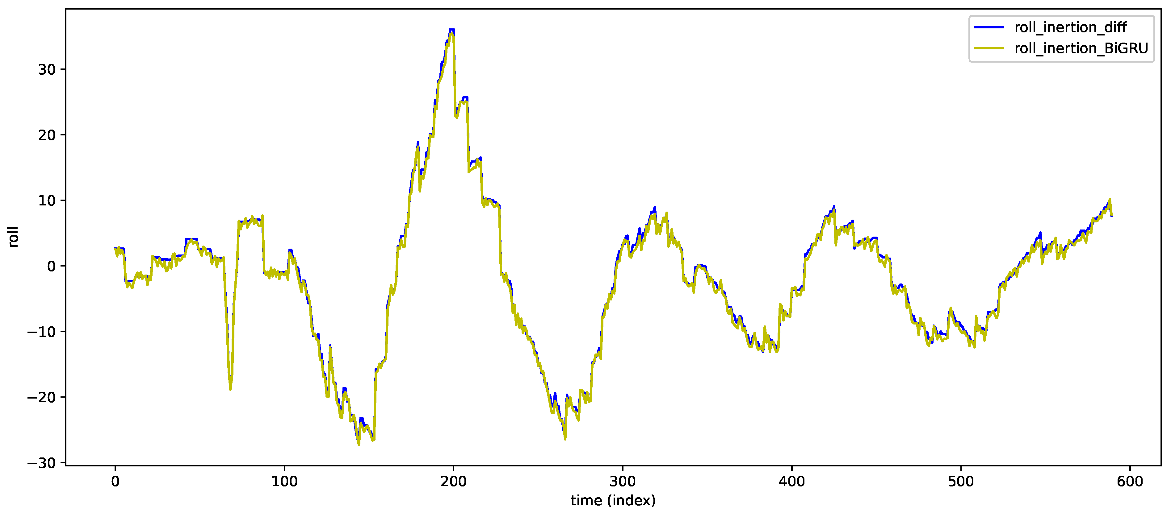 Drones 06 00368 g006