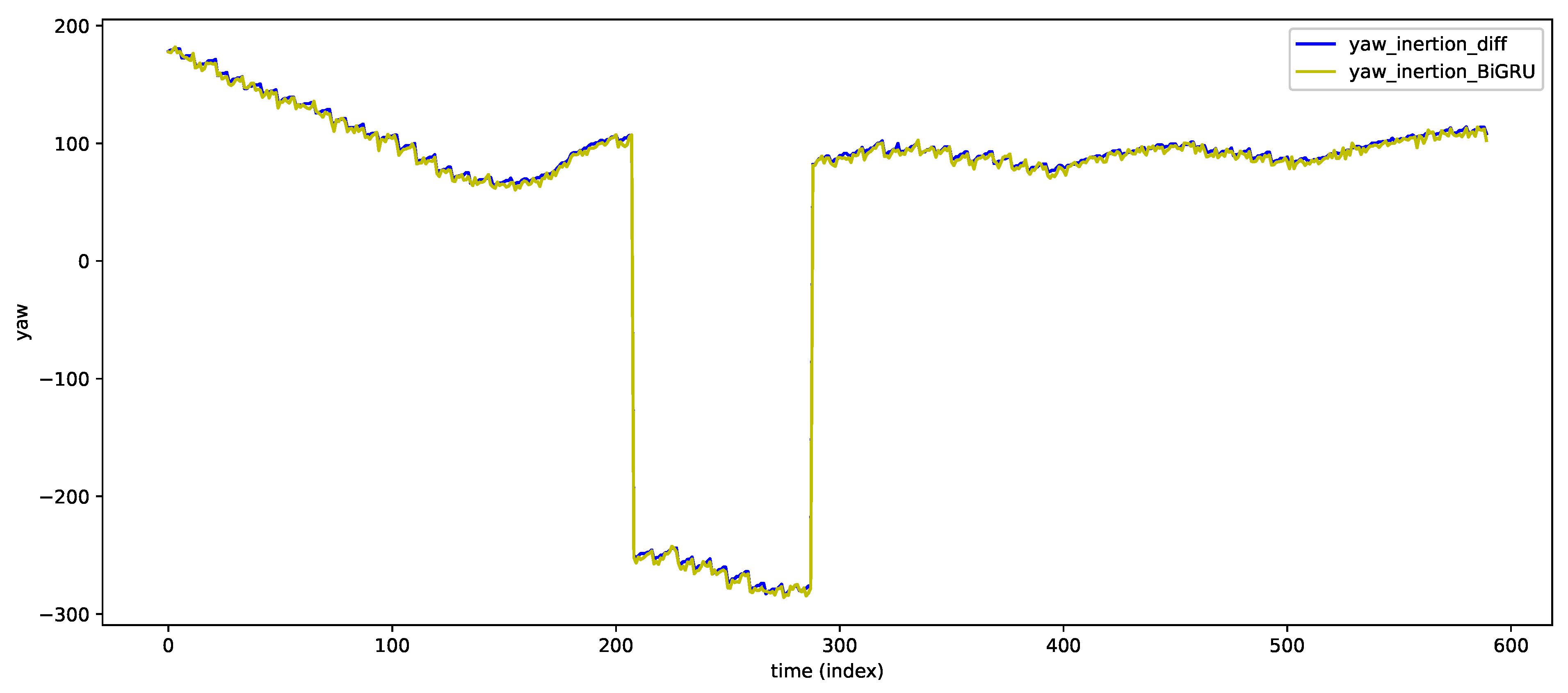 Drones 06 00368 g010