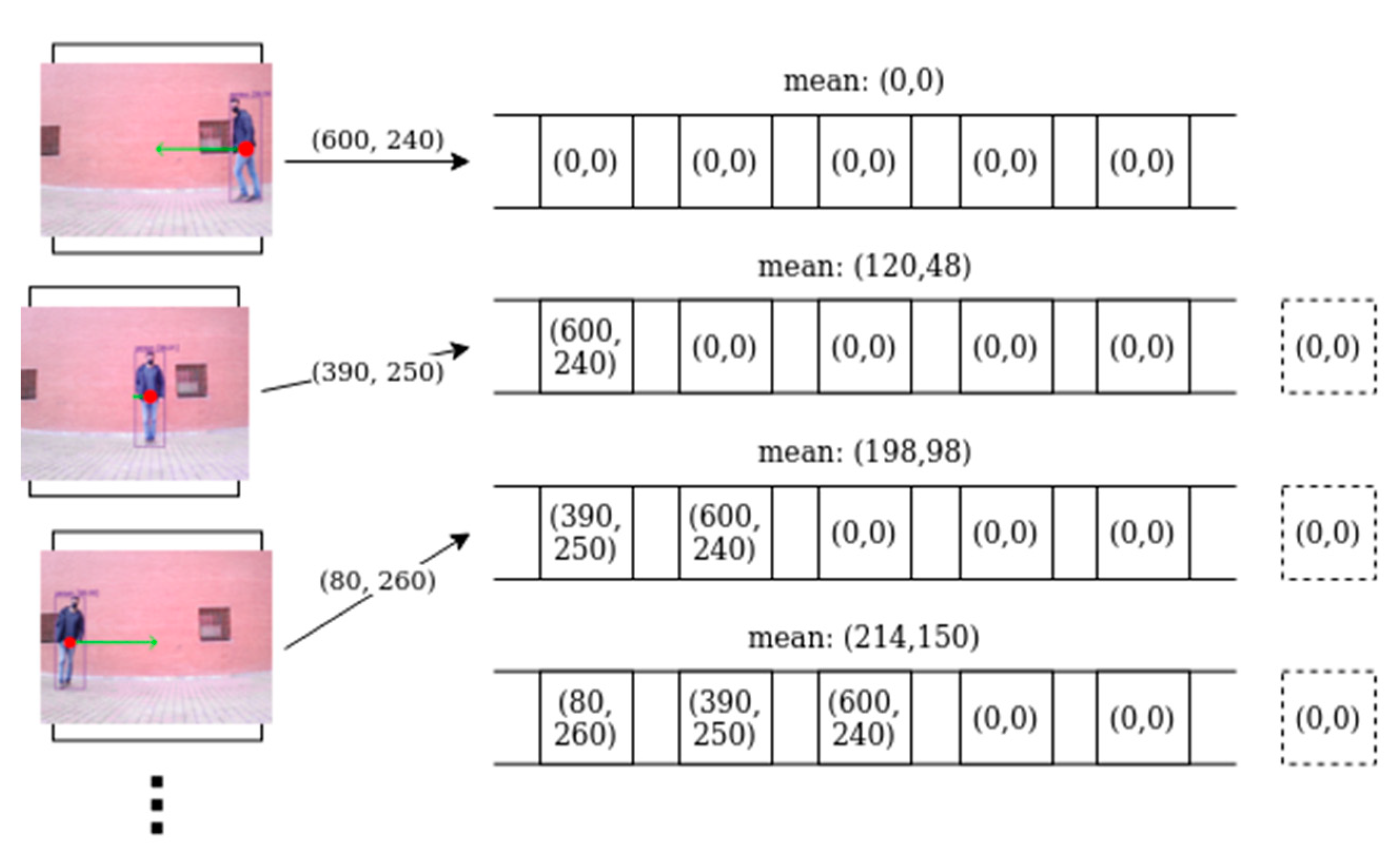 Drones 06 00369 g020