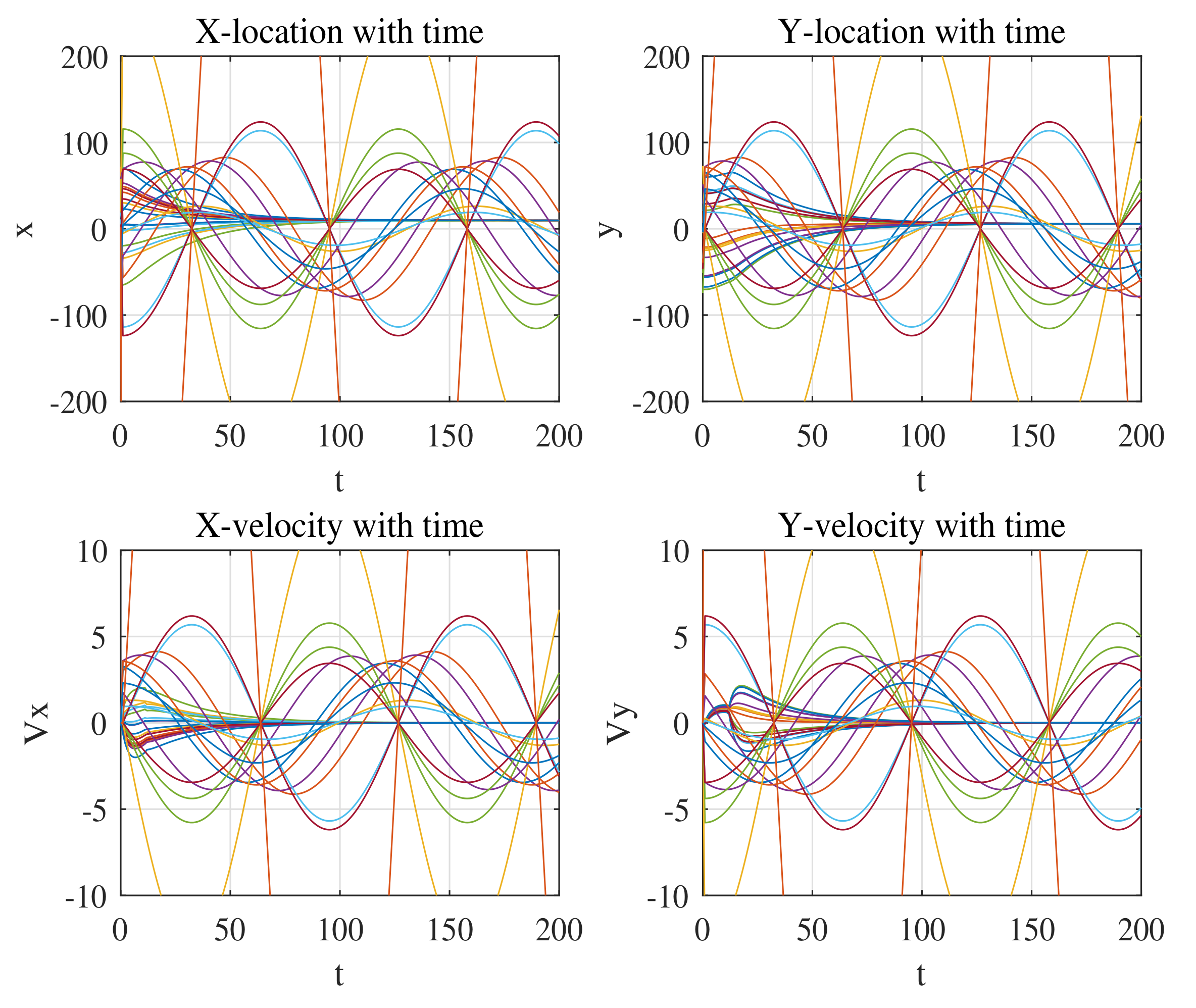 Drones 06 00371 g004