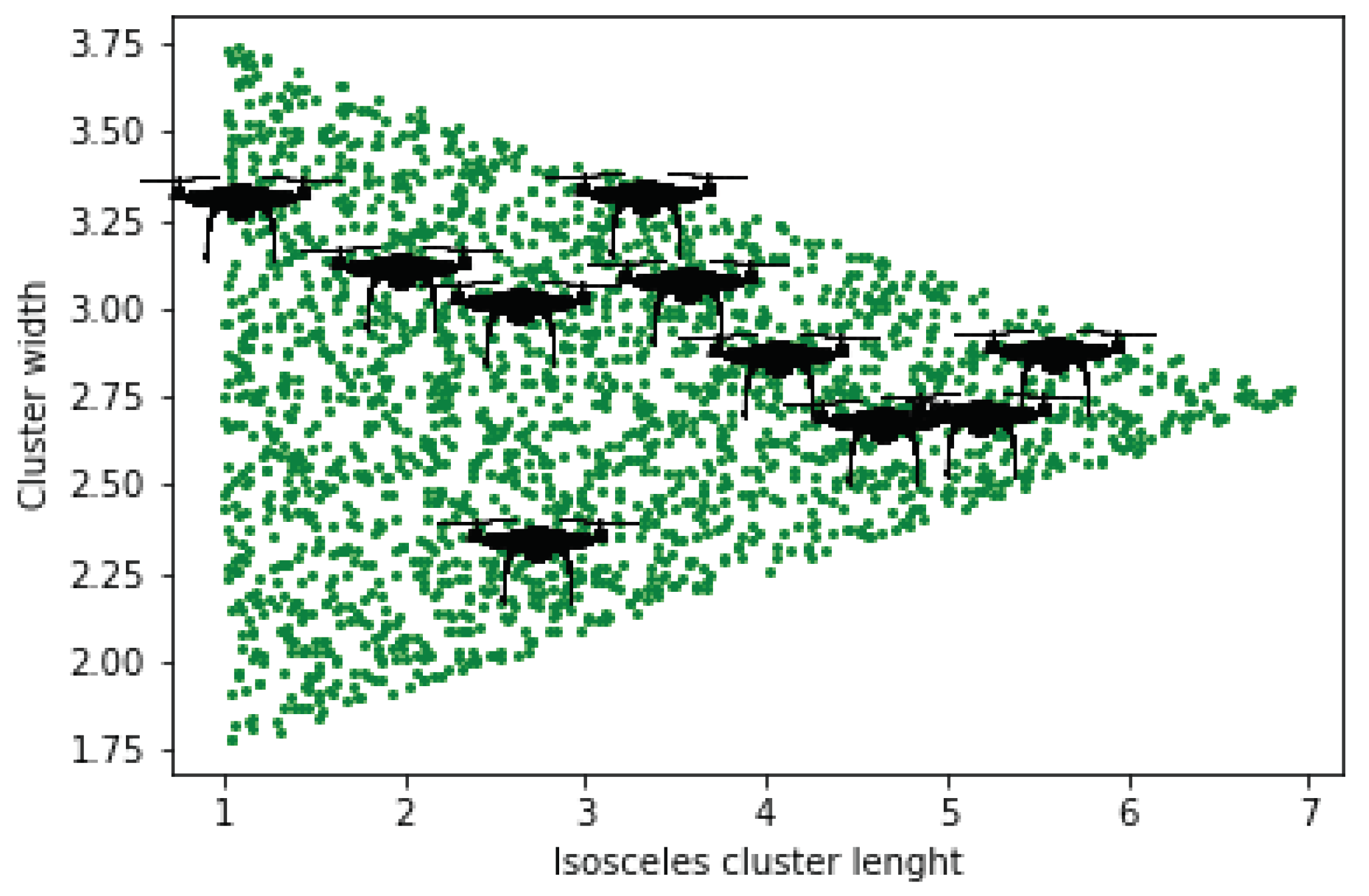 Drones 06 00372 g009 Drones 06 00372 g009