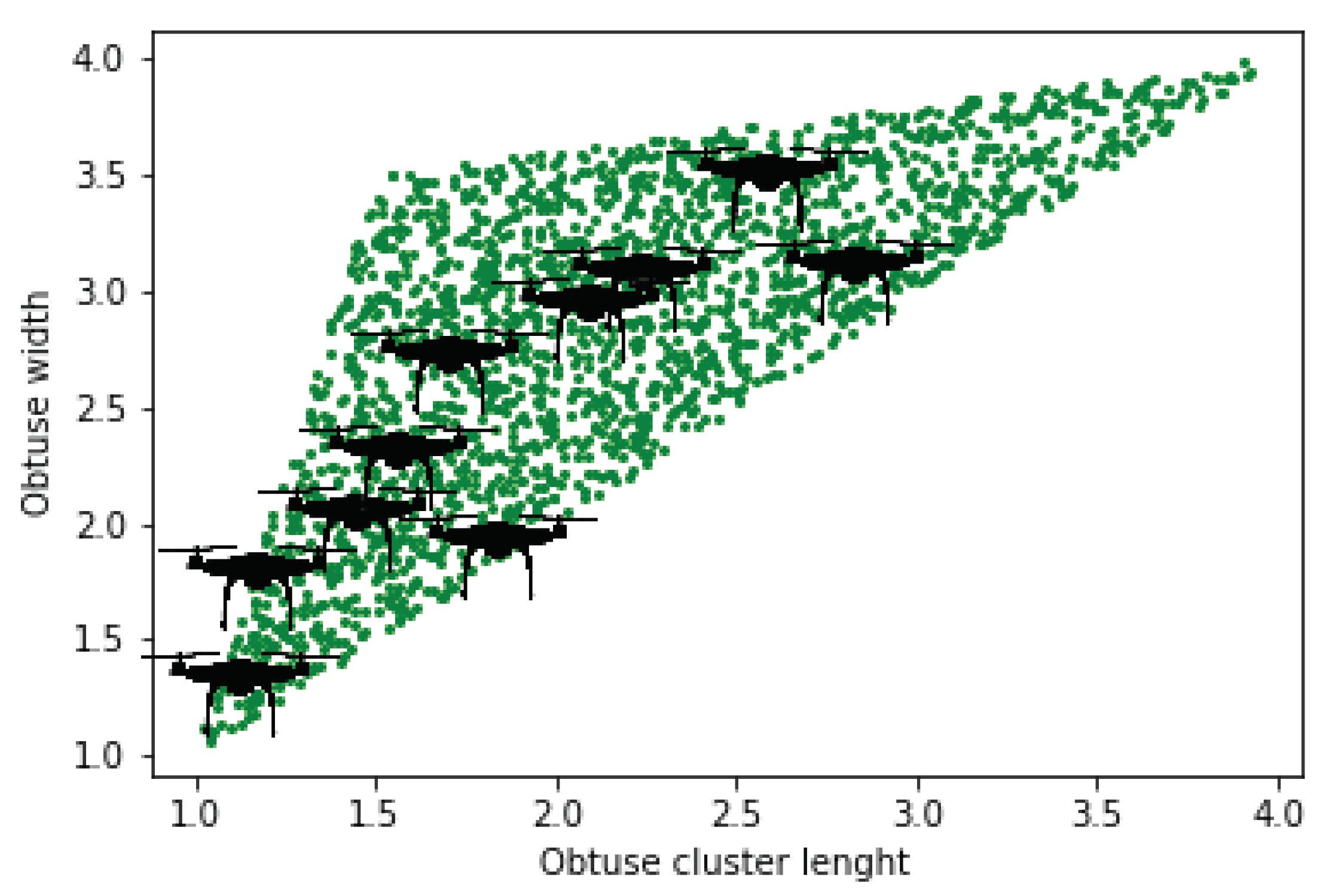 Drones 06 00372 g010 Drones 06 00372 g010