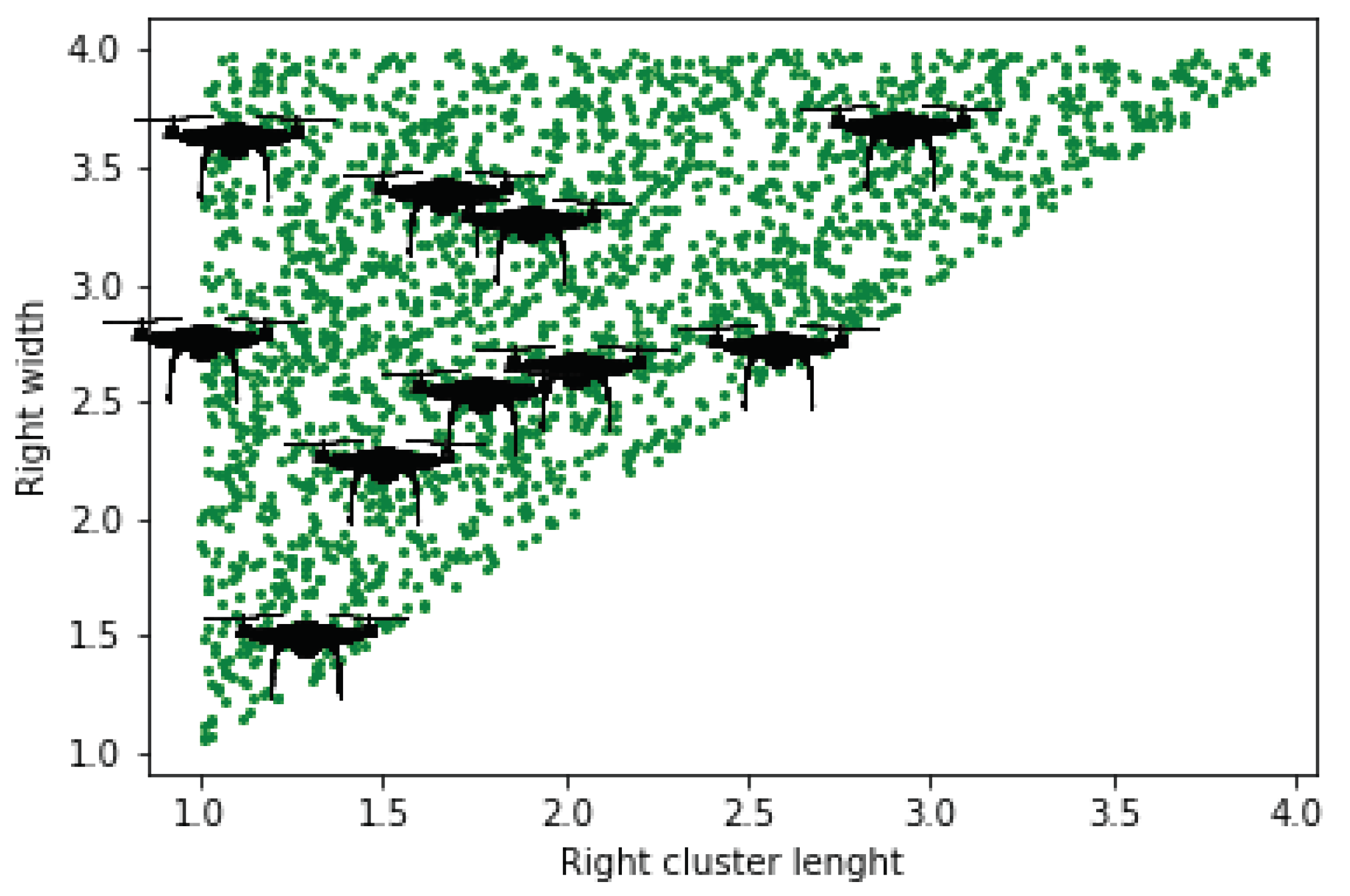 Drones 06 00372 g012 Drones 06 00372 g012