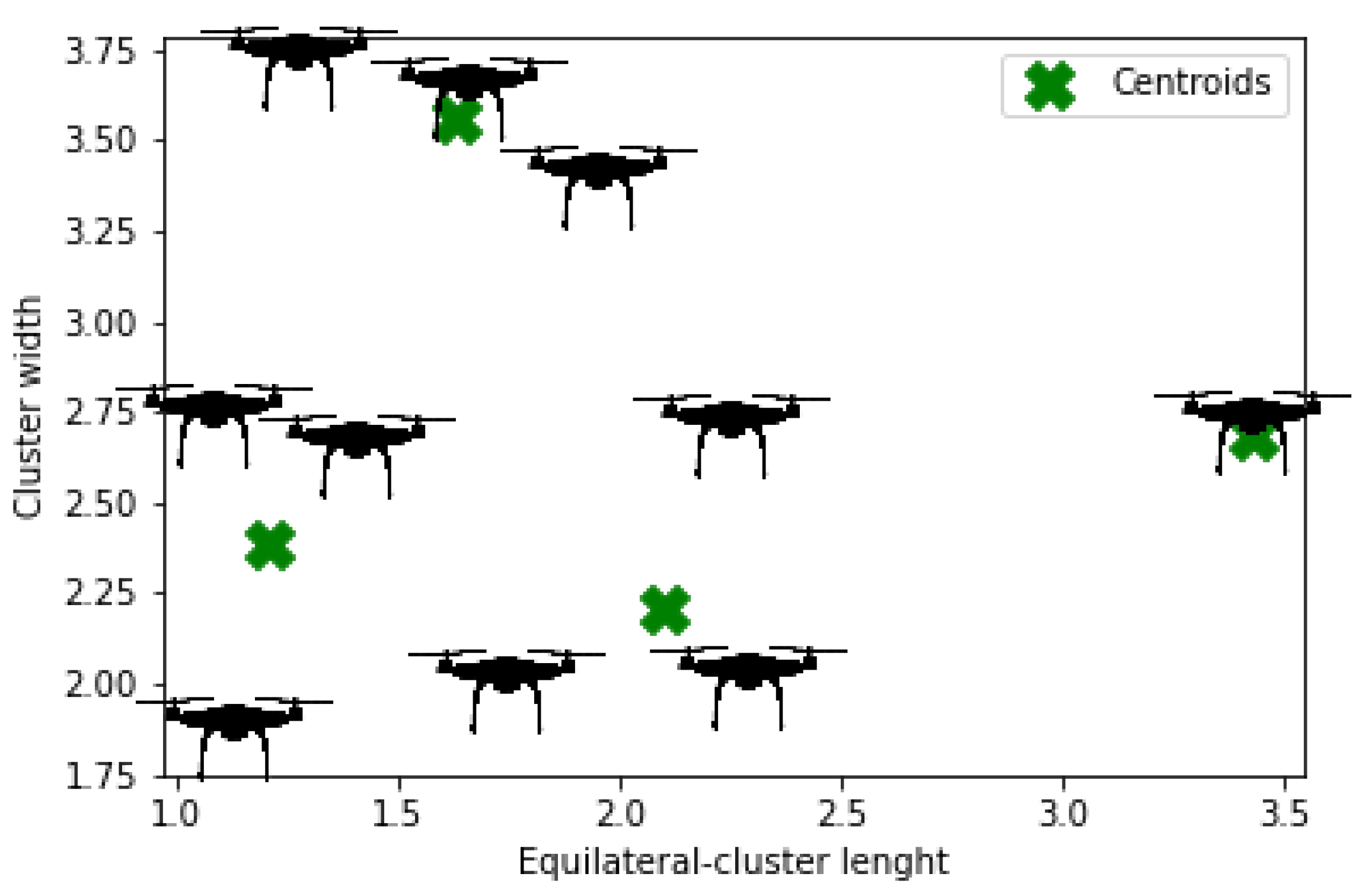 Drones 06 00372 g017 Drones 06 00372 g017