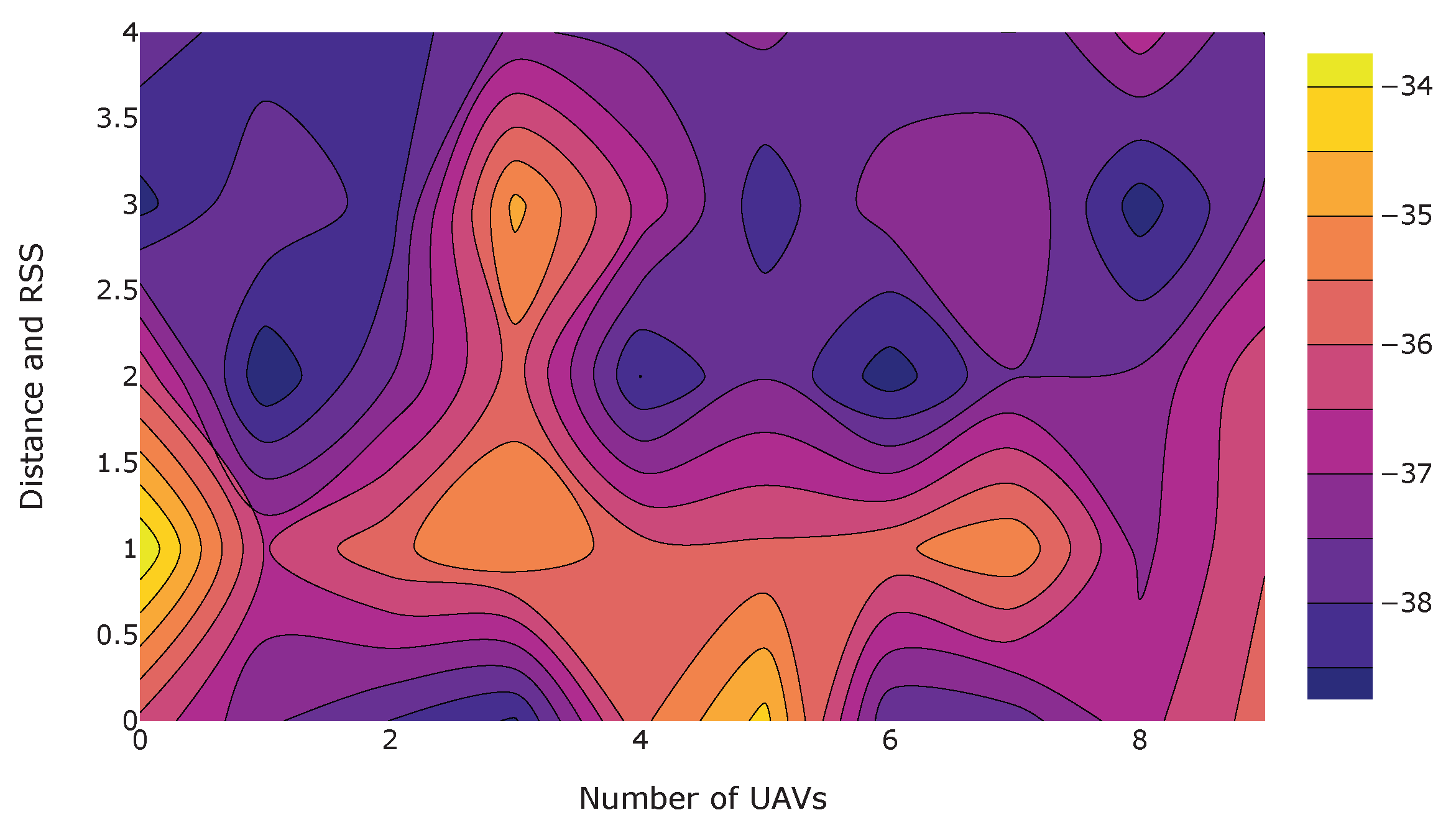 Drones 06 00372 g026 Drones 06 00372 g026