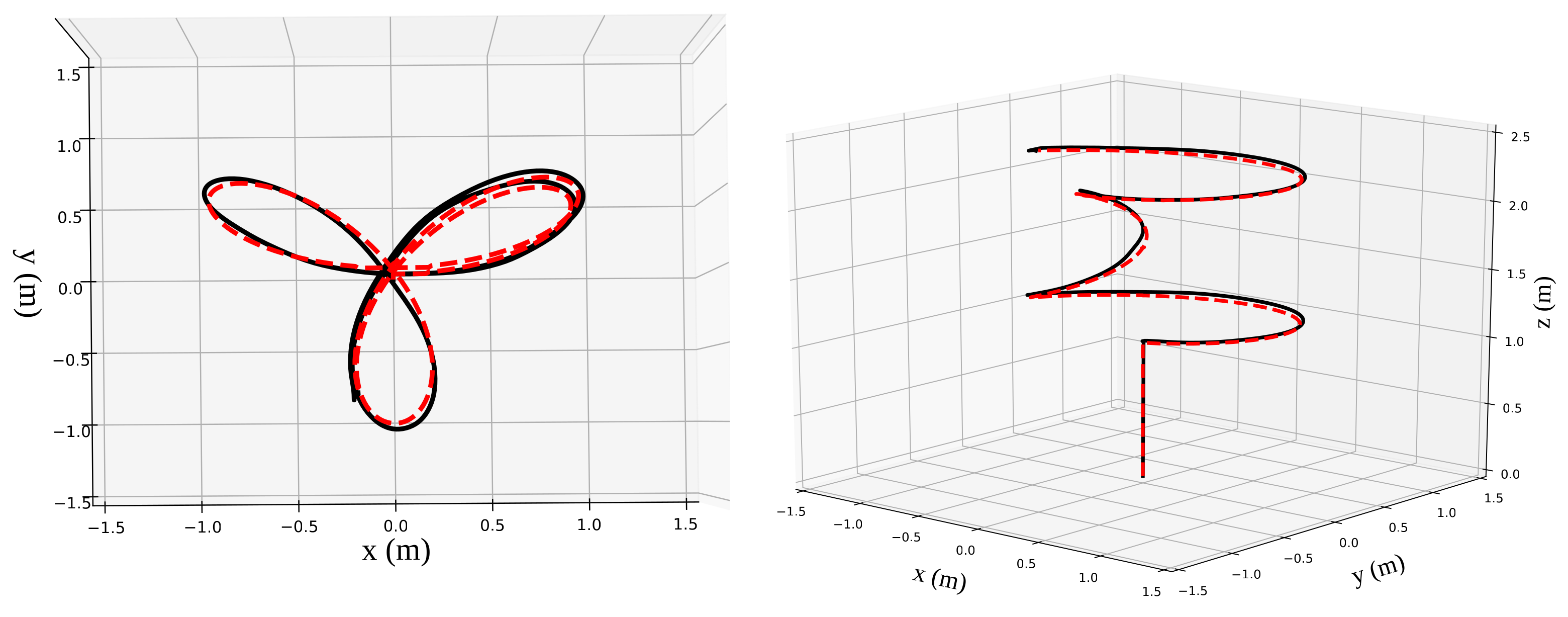 Drones 06 00373 g004