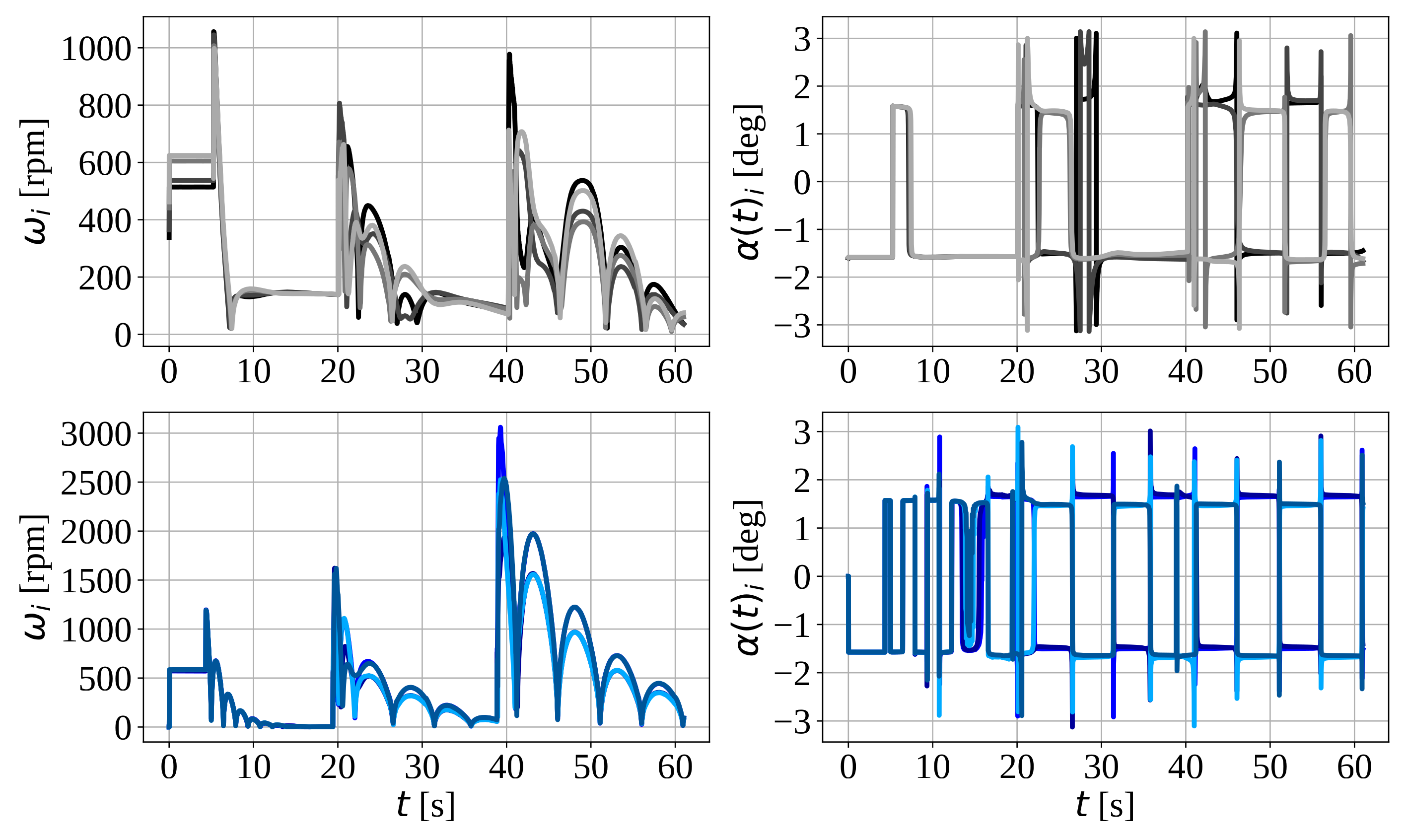 Drones 06 00373 g011