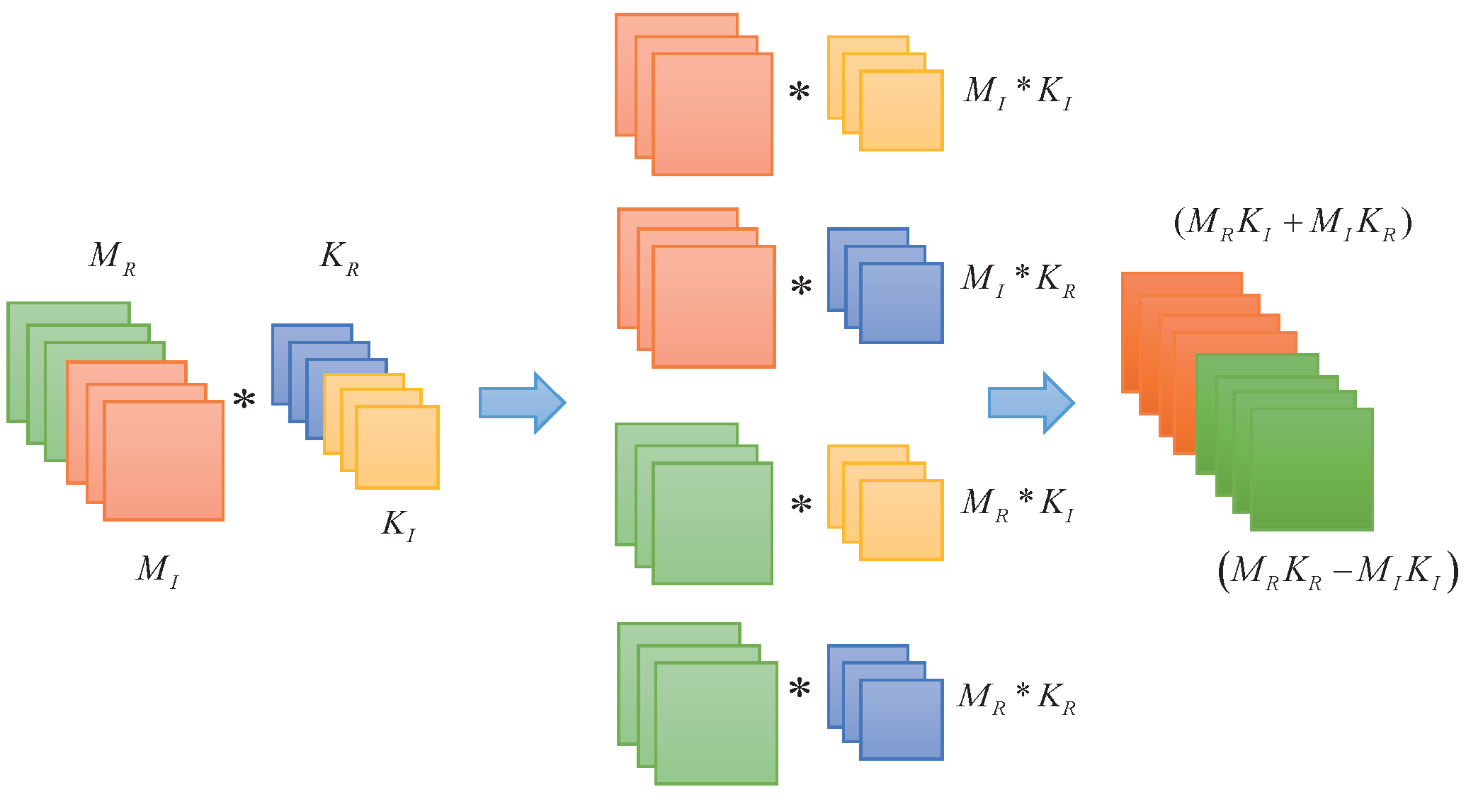 Drones 06 00374 g005 Drones 06 00374 g005