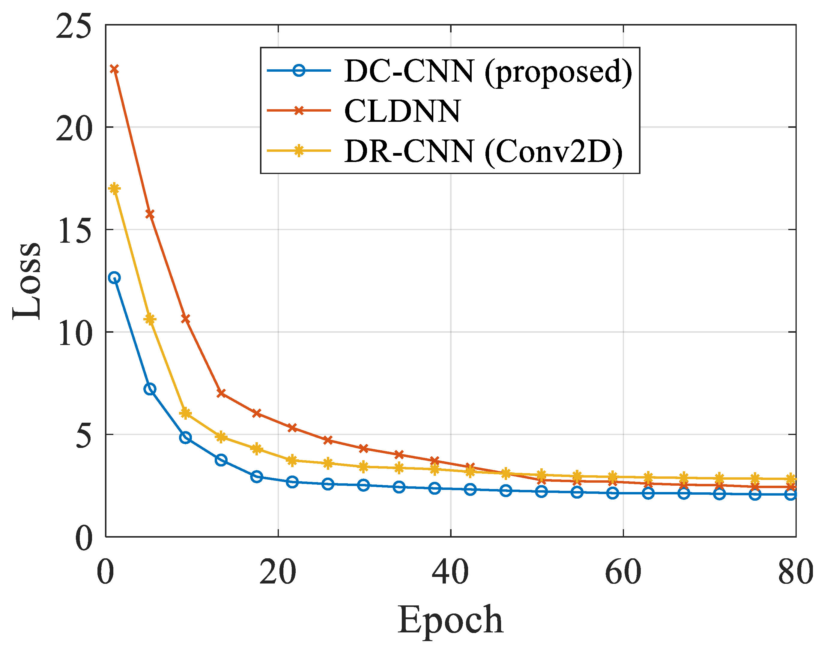 Drones 06 00374 g009 Drones 06 00374 g009