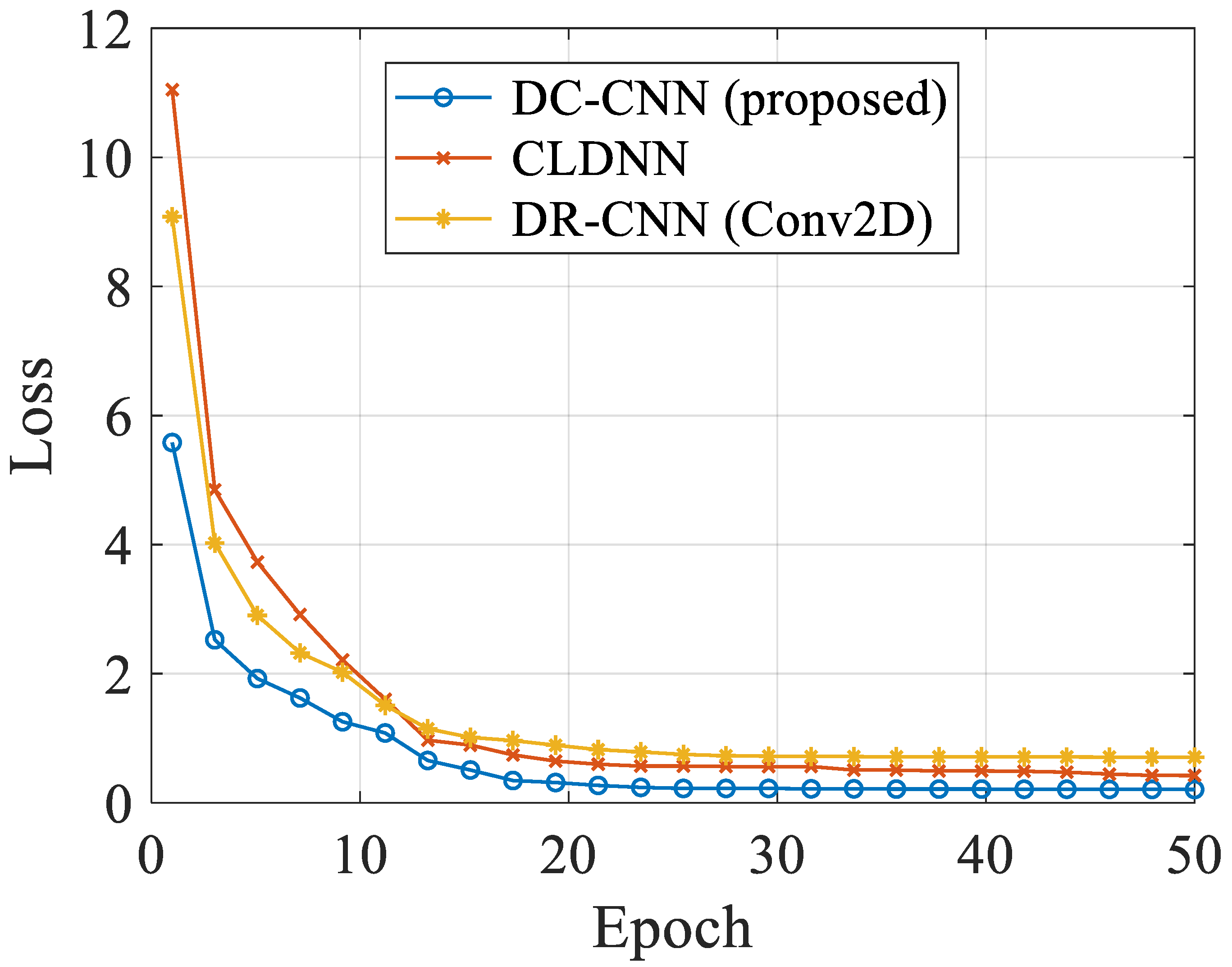 Drones 06 00374 g010 Drones 06 00374 g010