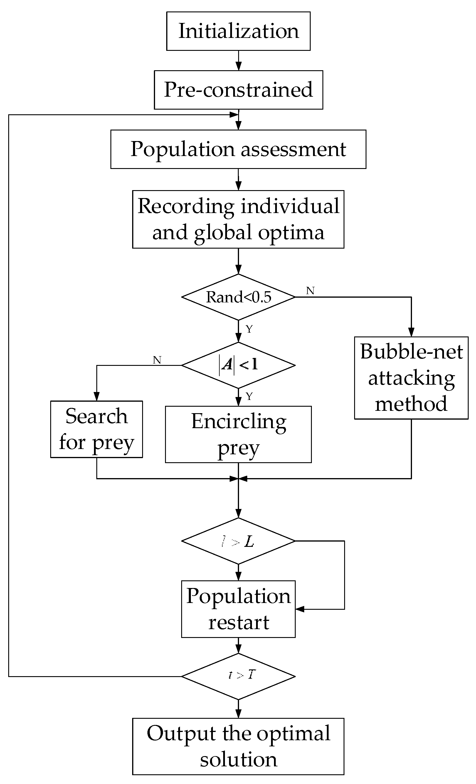 Drones 06 00375 g010