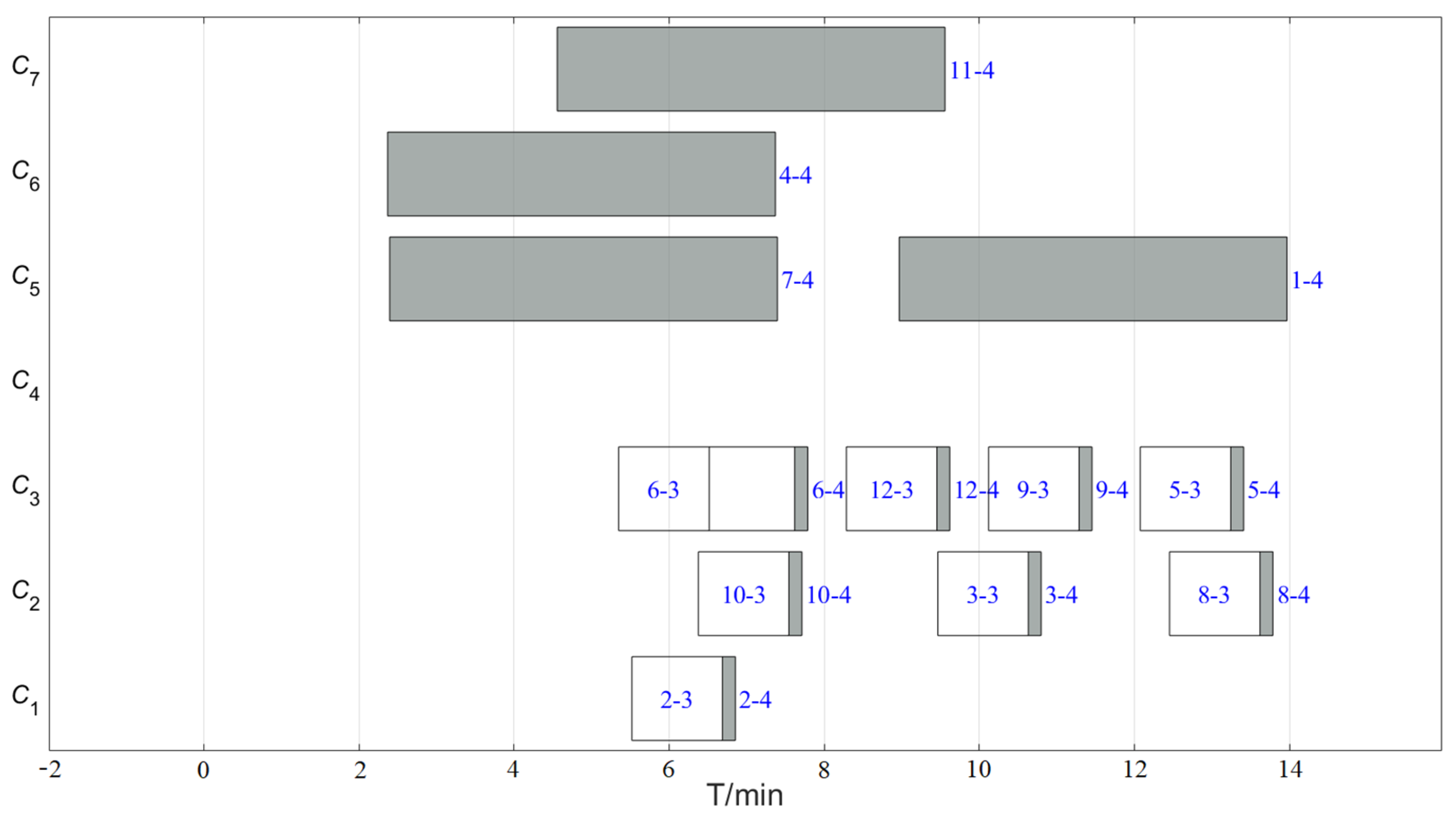 Drones 06 00375 g018