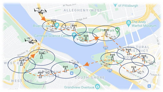 Joint Efficient UAV Trajectory and Velocity Optimization for IoT Data Collection Using a New Projection Algorithm