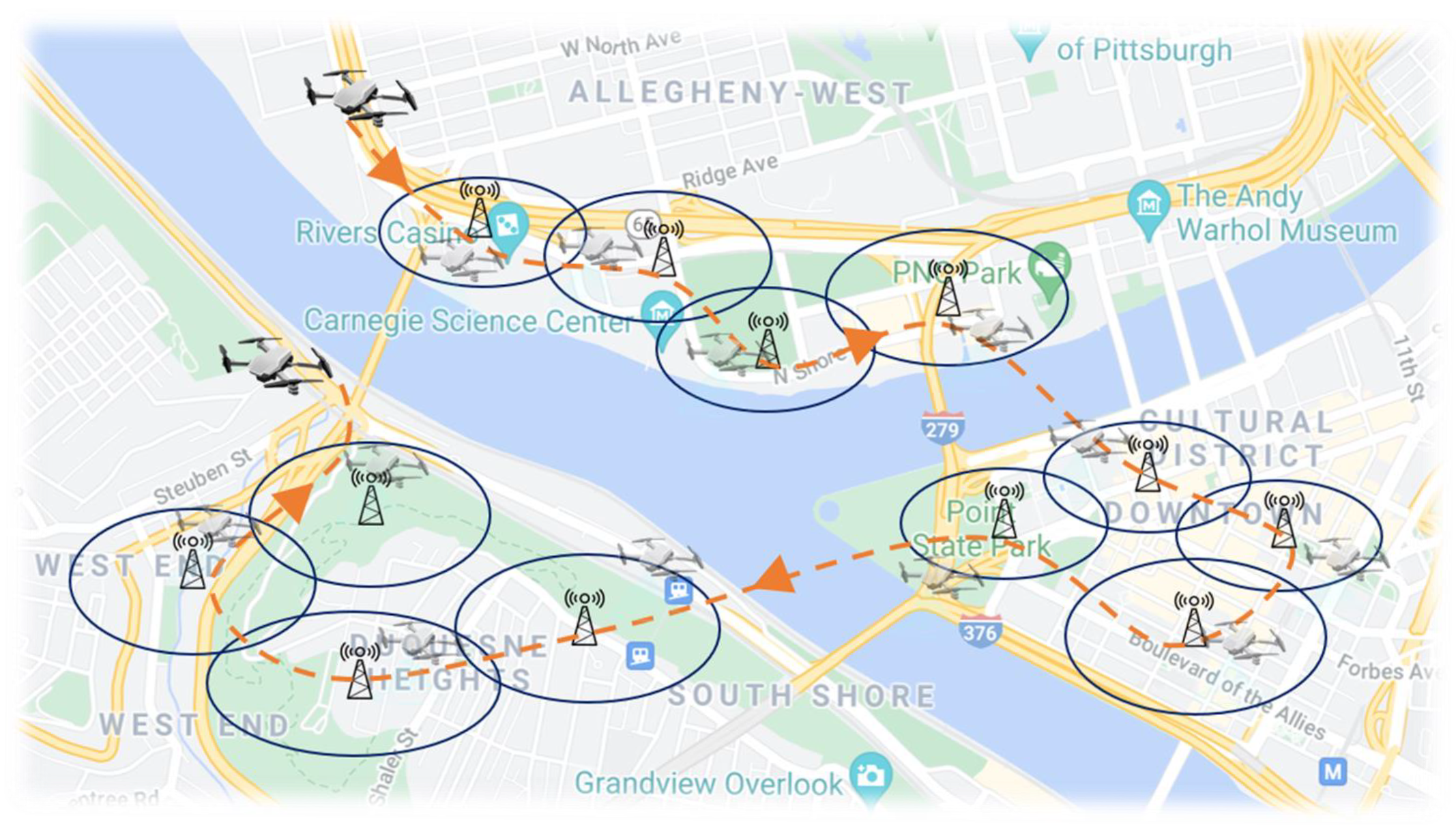 Drones 06 00376 g001 Drones 06 00376 g001