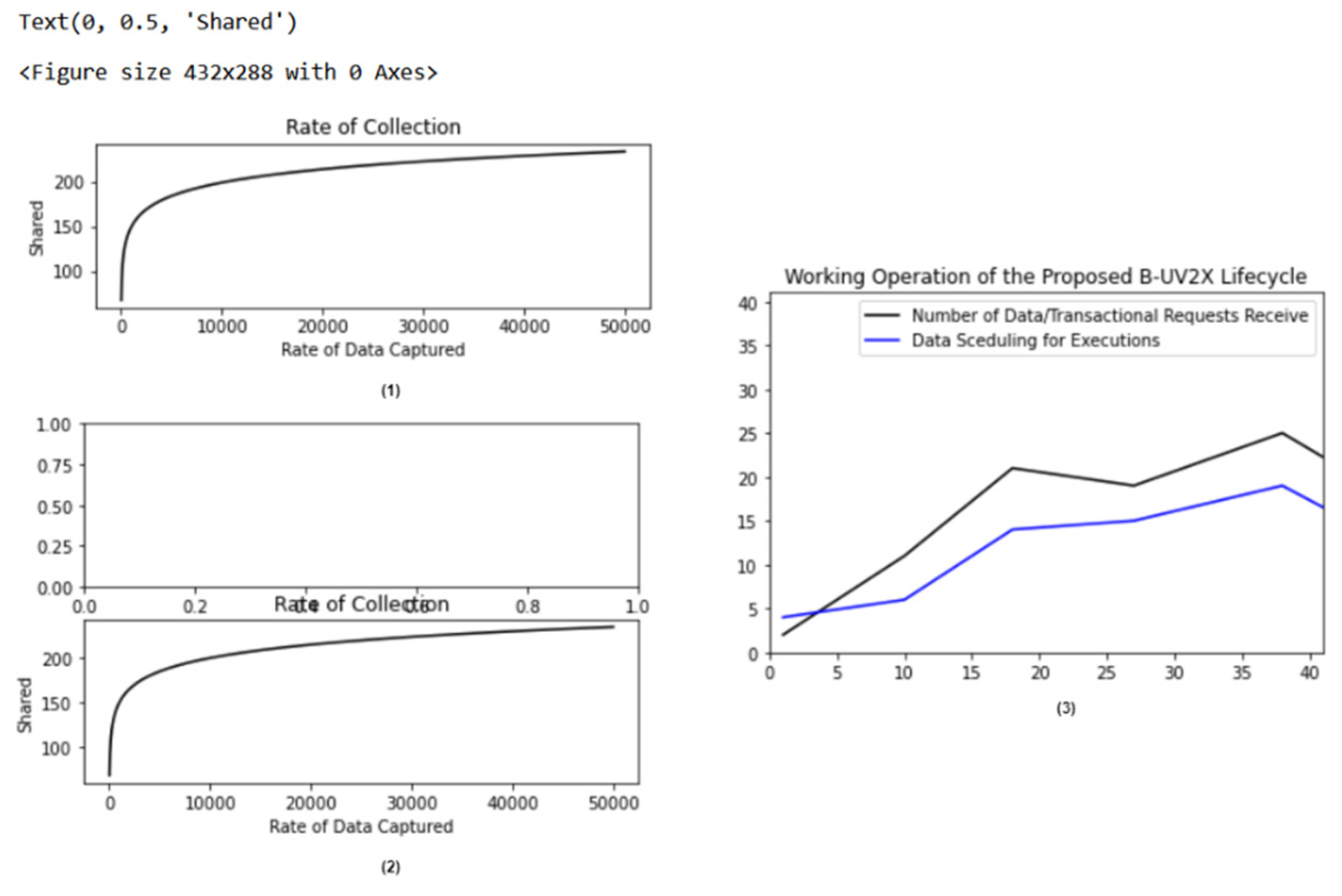 Drones 06 00377 g006 Drones 06 00377 g006