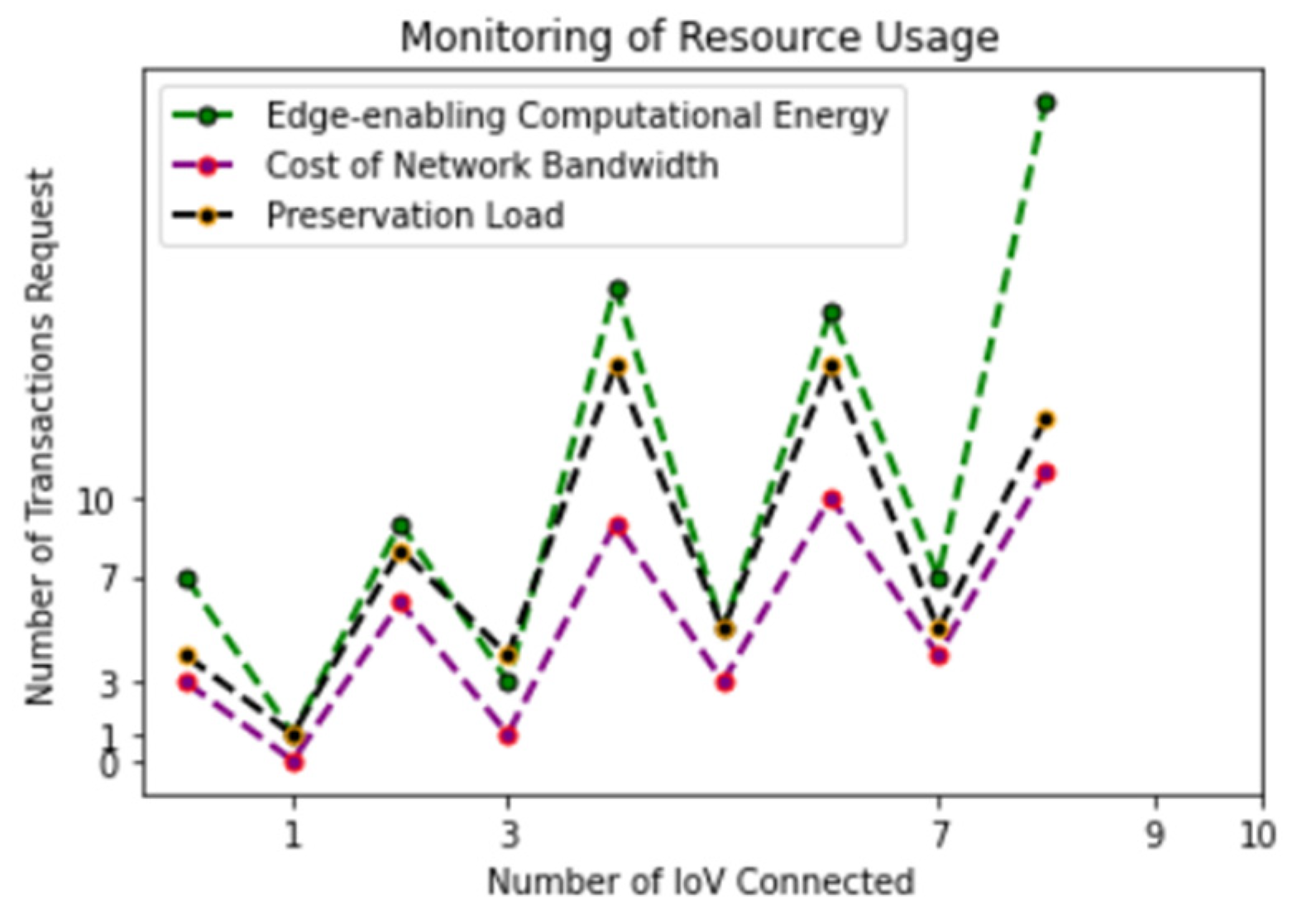 Drones 06 00377 g009 Drones 06 00377 g009