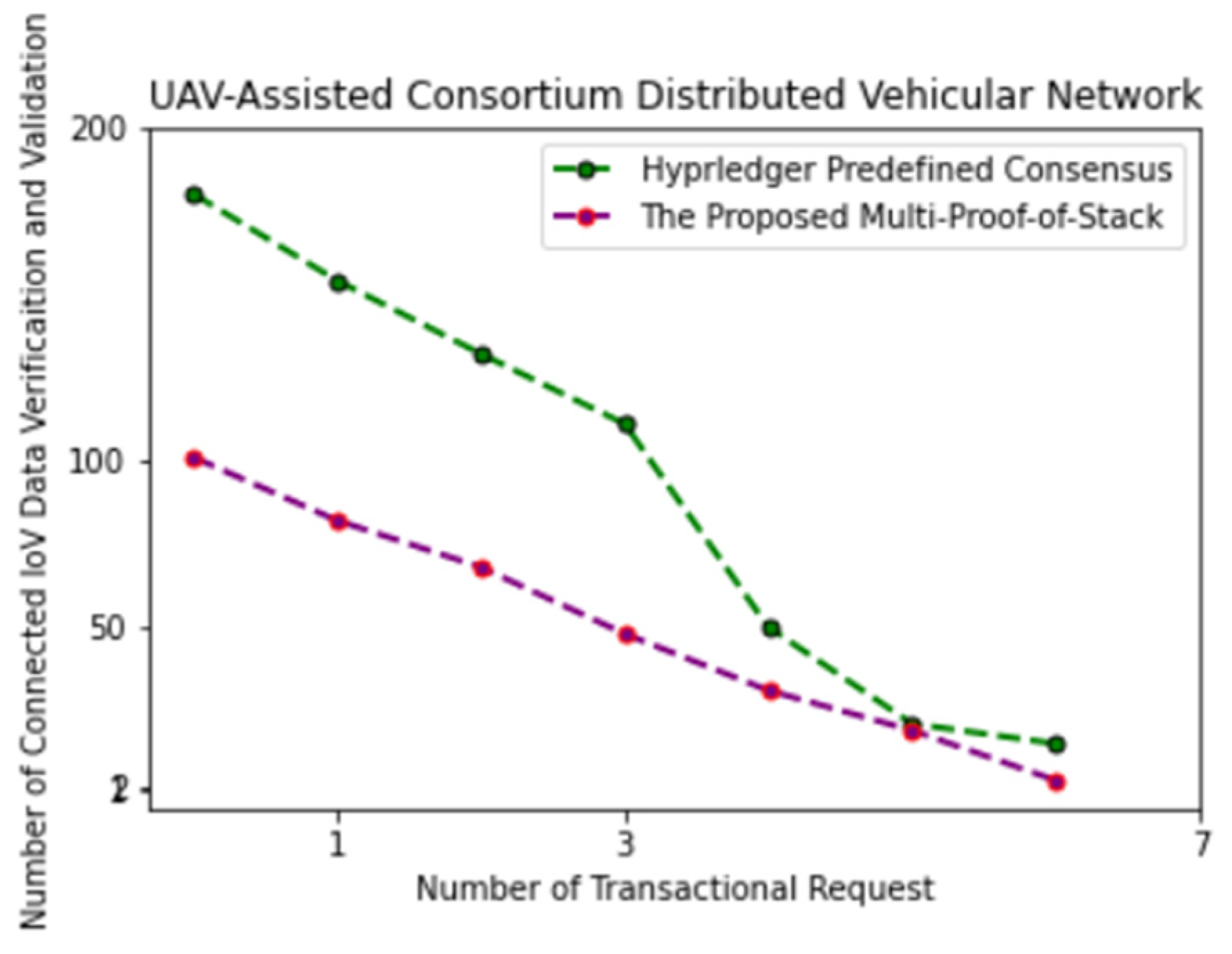 Drones 06 00377 g010 Drones 06 00377 g010