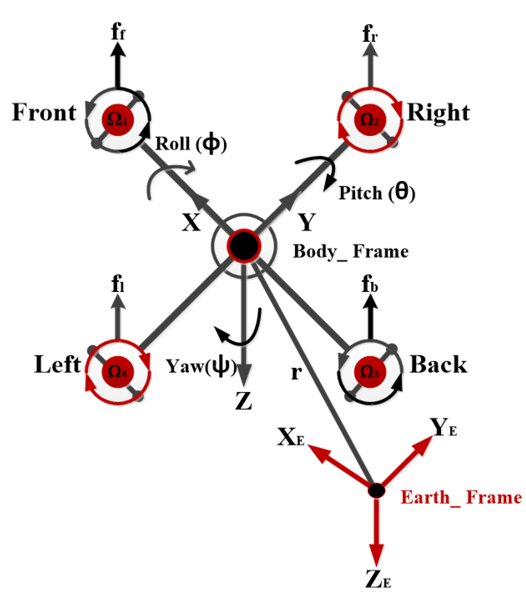Drones 06 00379 g001 Drones 06 00379 g001