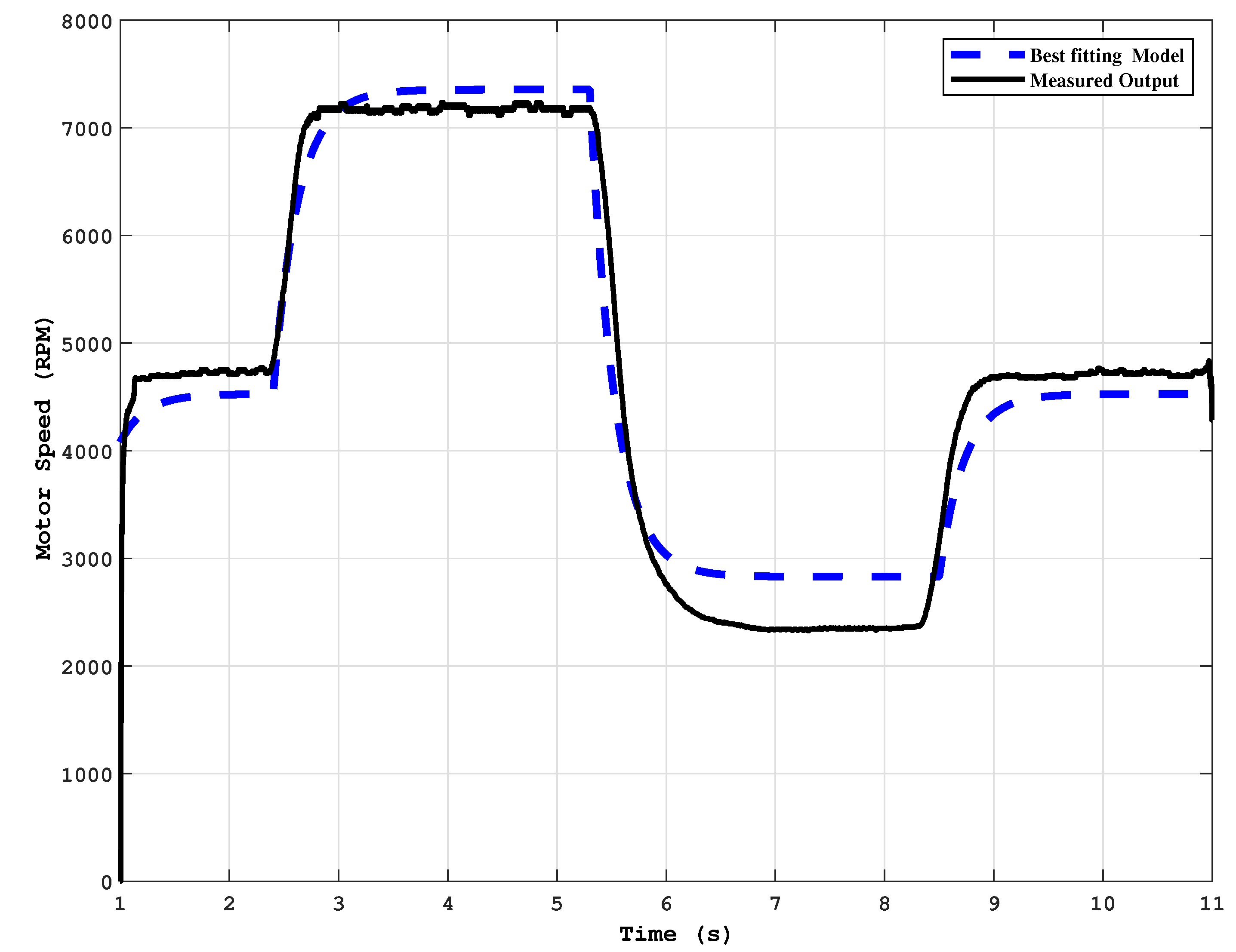 Drones 06 00379 g003 Drones 06 00379 g003