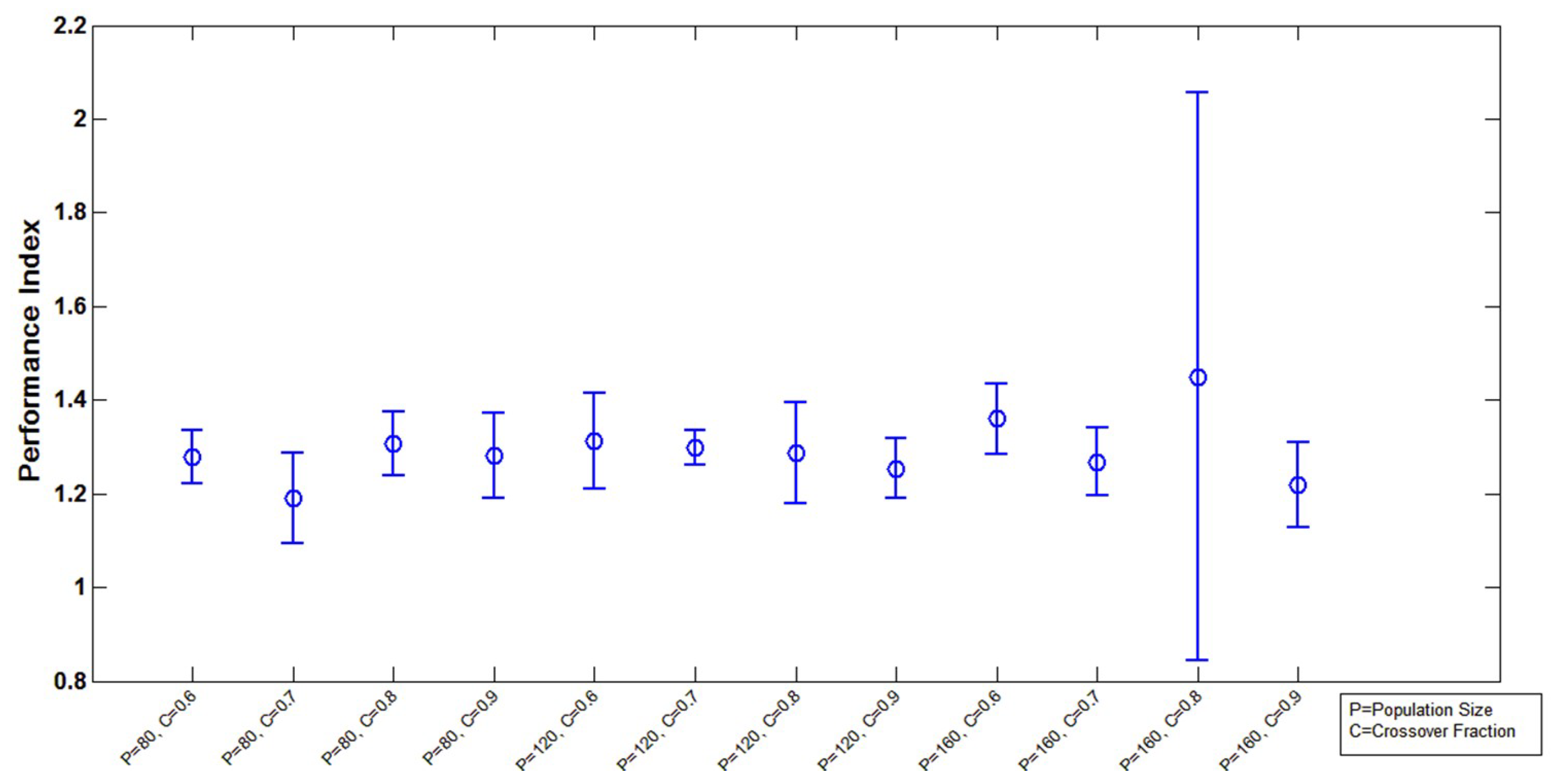 Drones 06 00379 g005 Drones 06 00379 g005