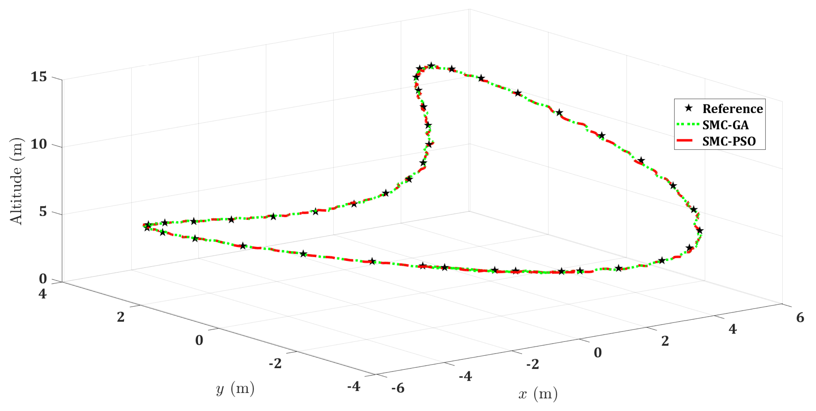 Drones 06 00379 g016 Drones 06 00379 g016