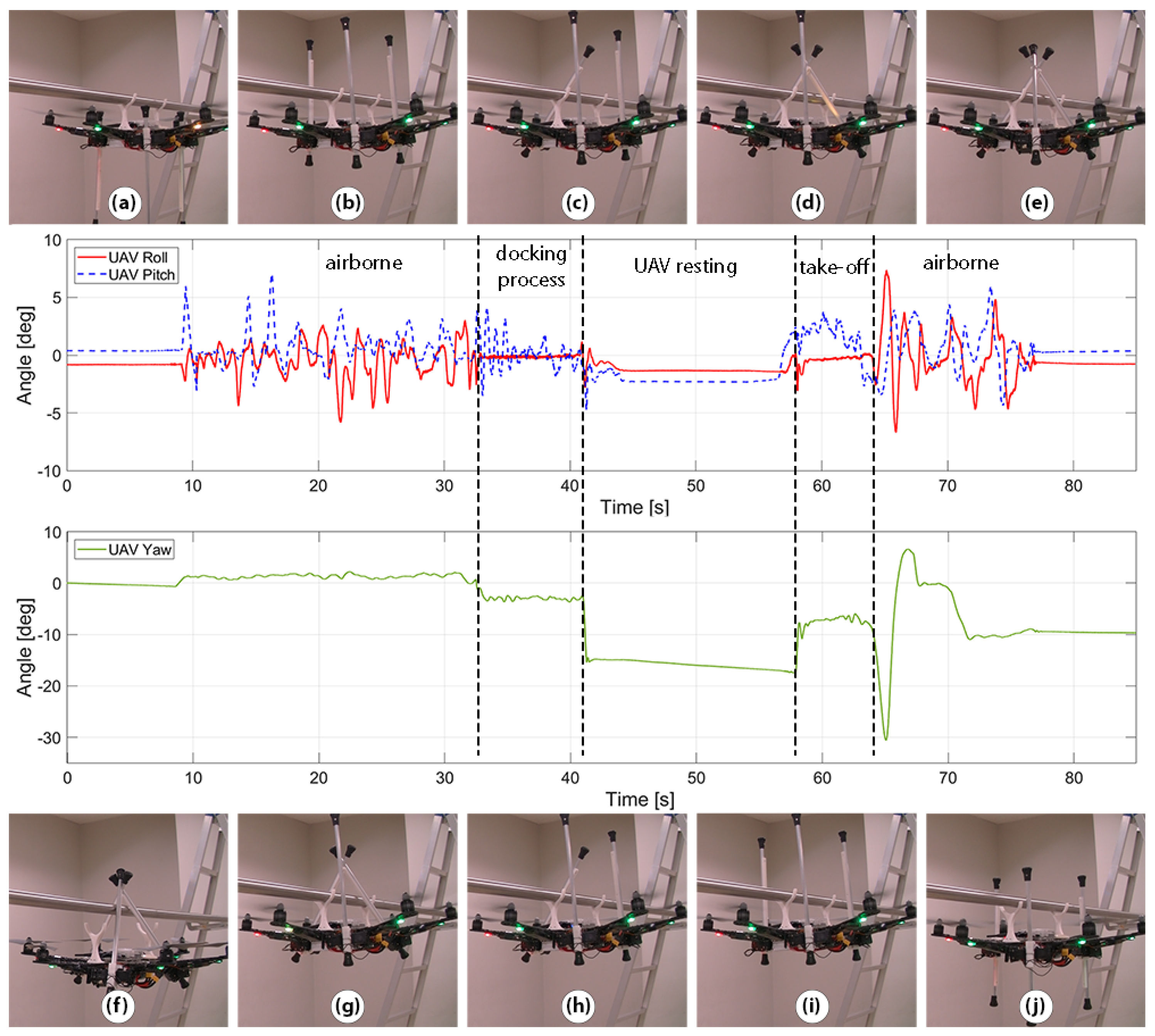 Drones 06 00380 g009