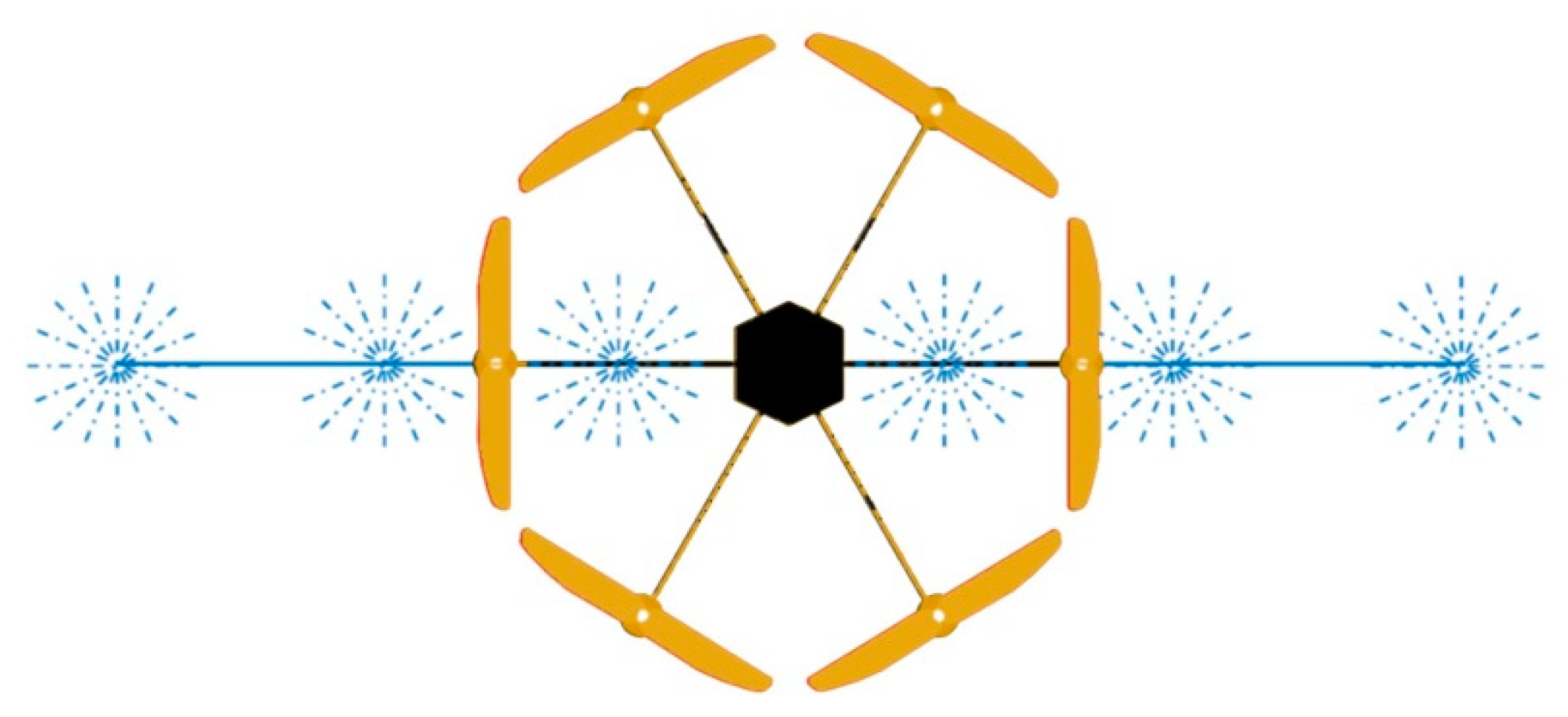 Drones 06 00383 g002 Drones 06 00383 g002