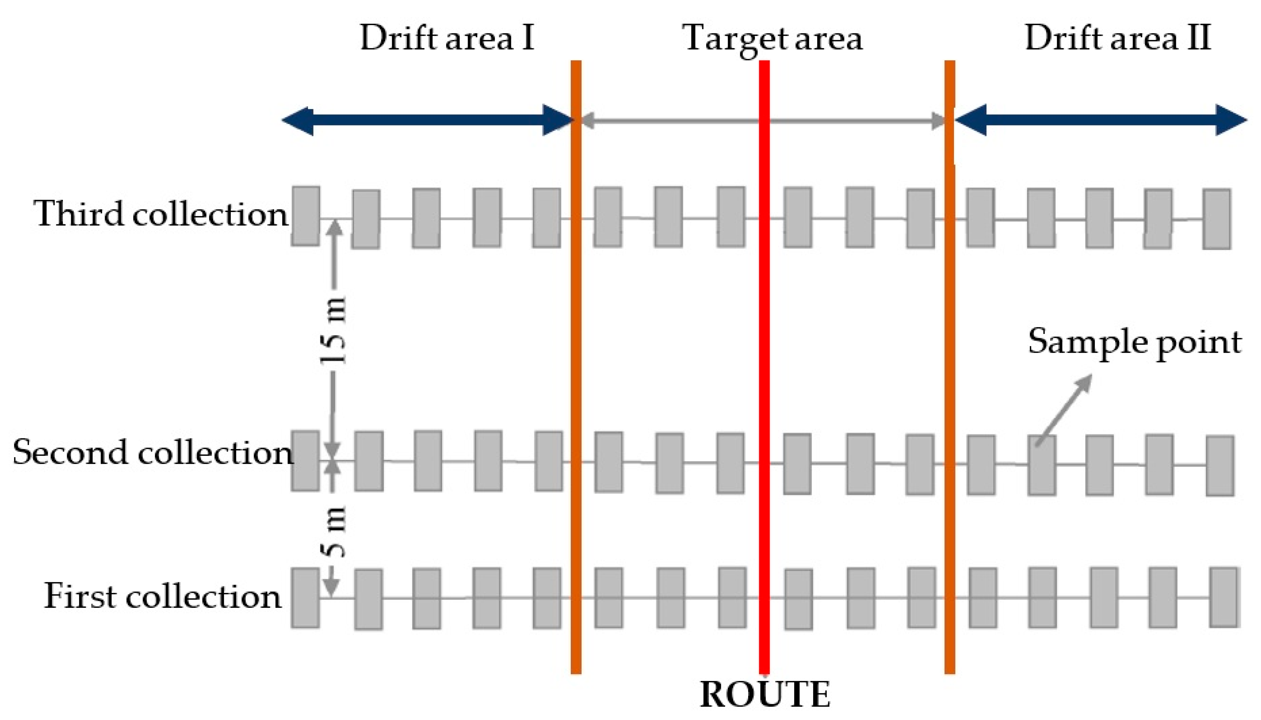 Drones 06 00383 g012 Drones 06 00383 g012