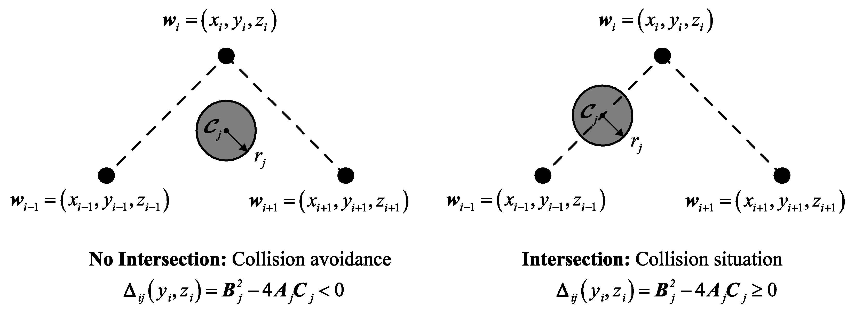 Drones 06 00385 g004