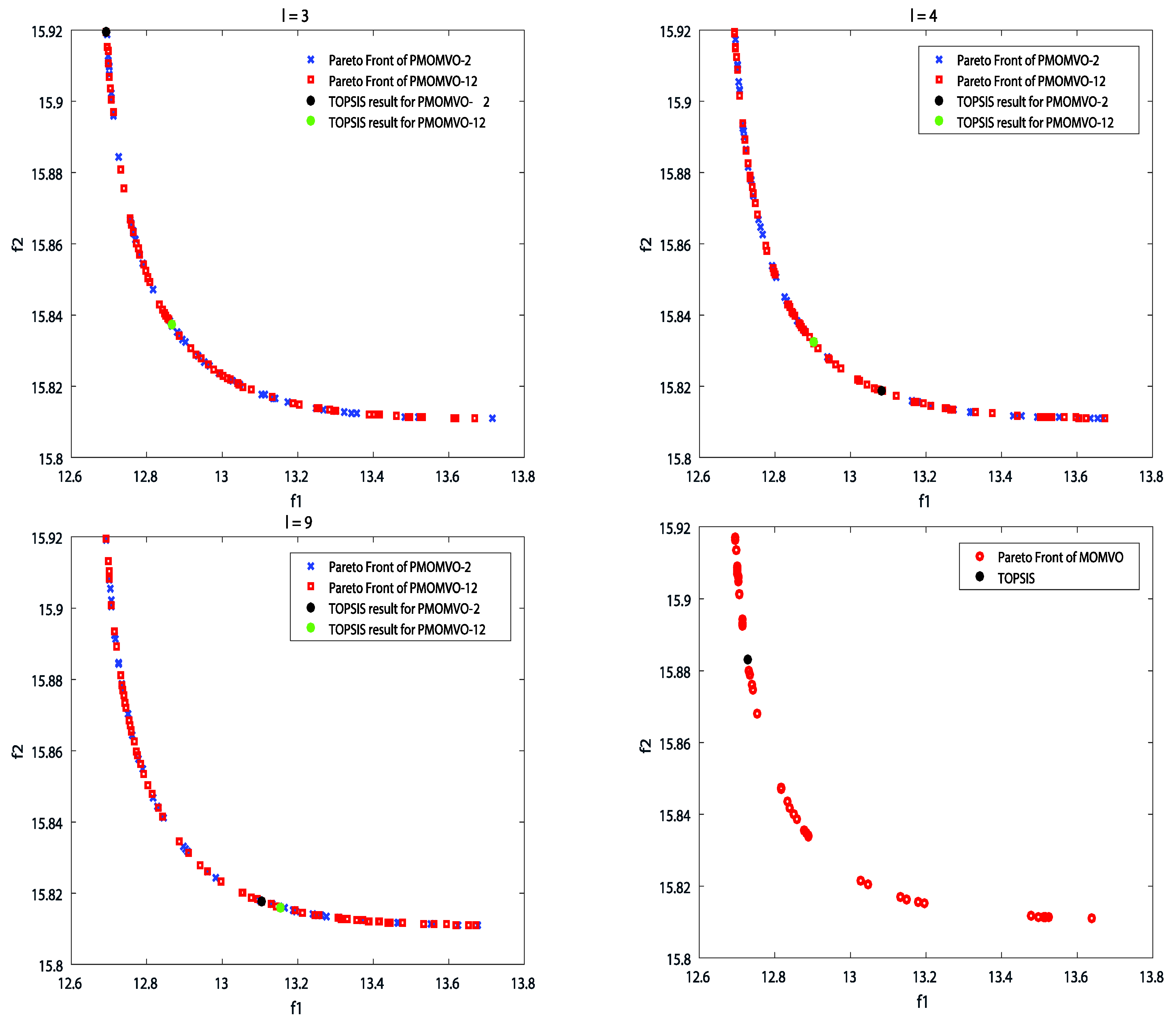 Drones 06 00385 g008b