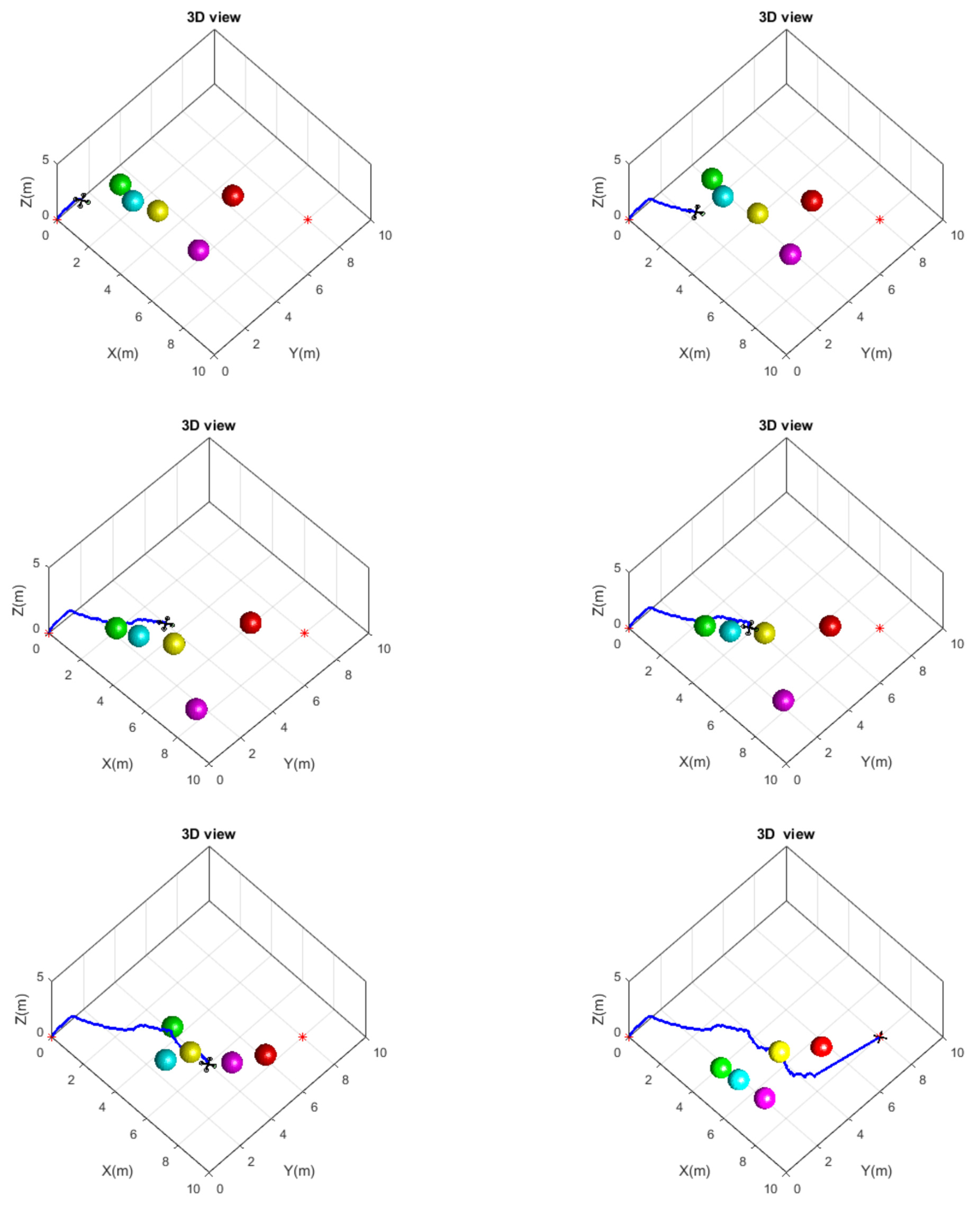 Drones 06 00385 g010