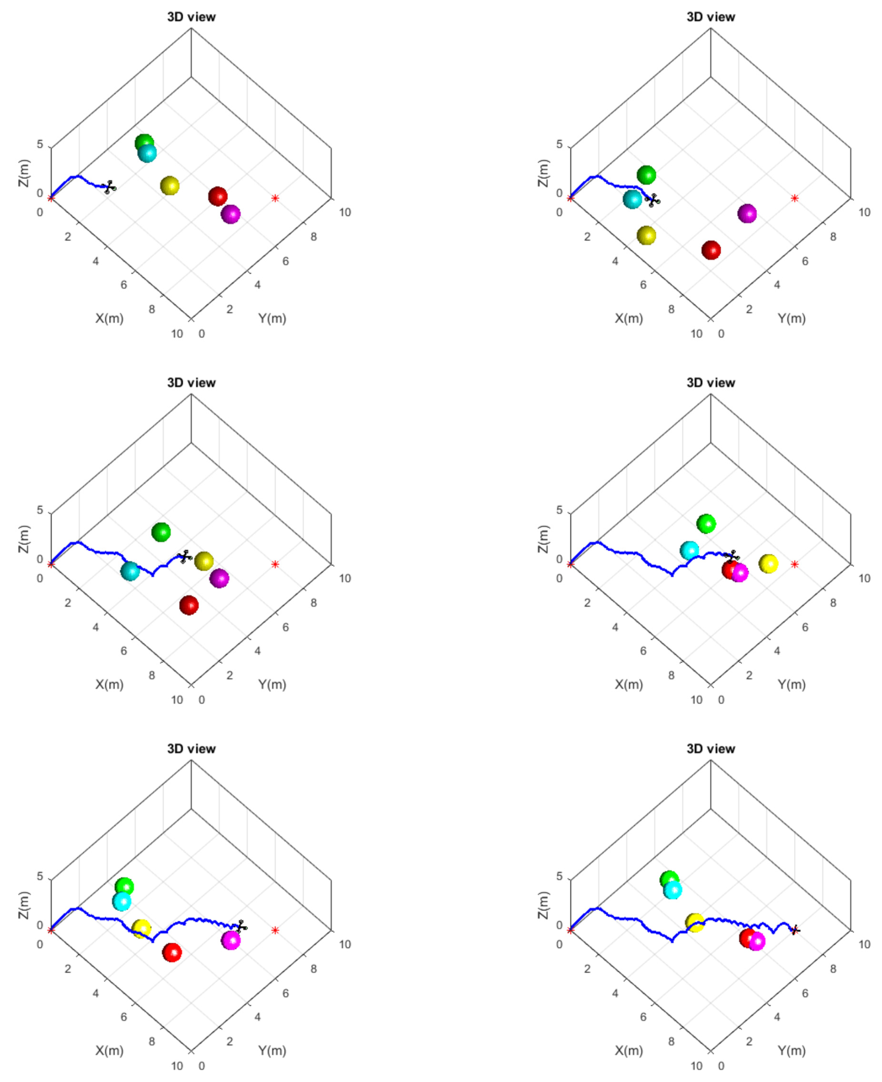 Drones 06 00385 g011