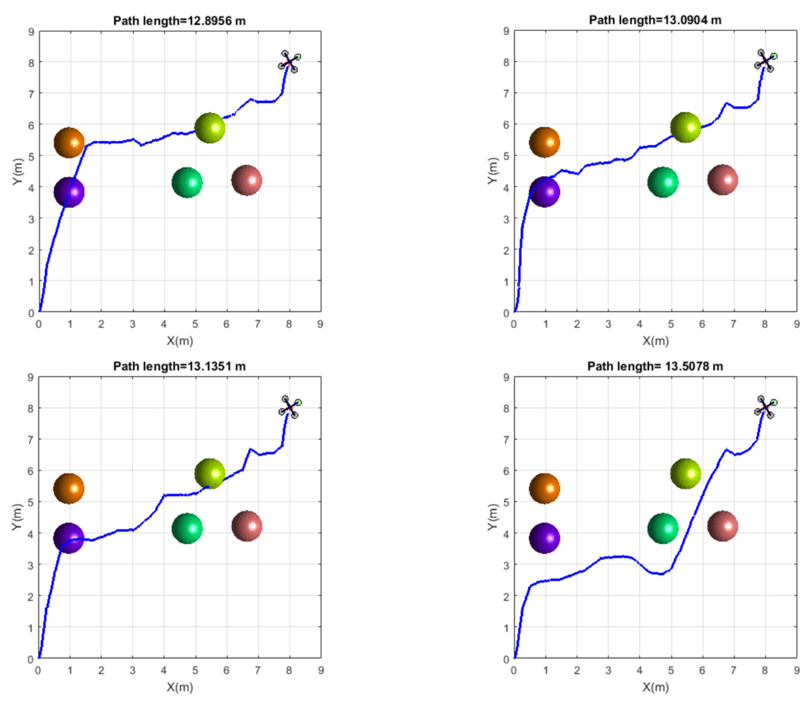 Drones 06 00385 g012