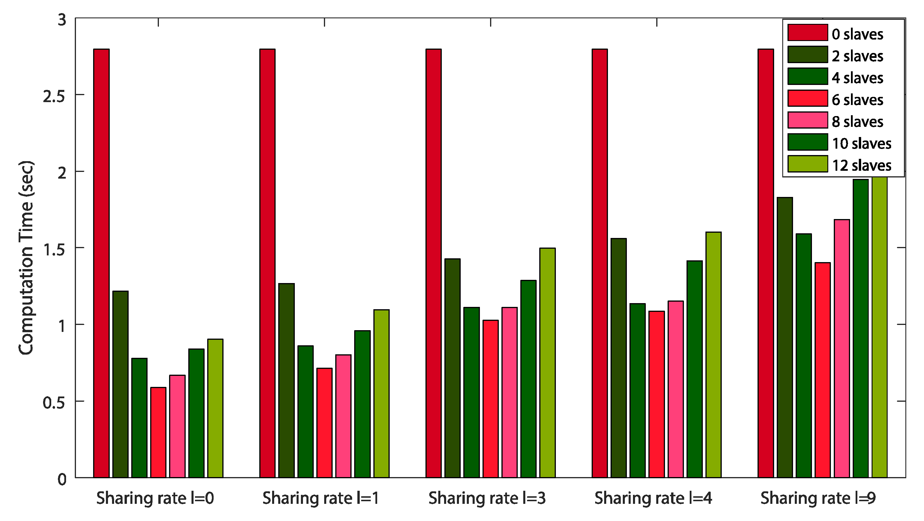 Drones 06 00385 g013