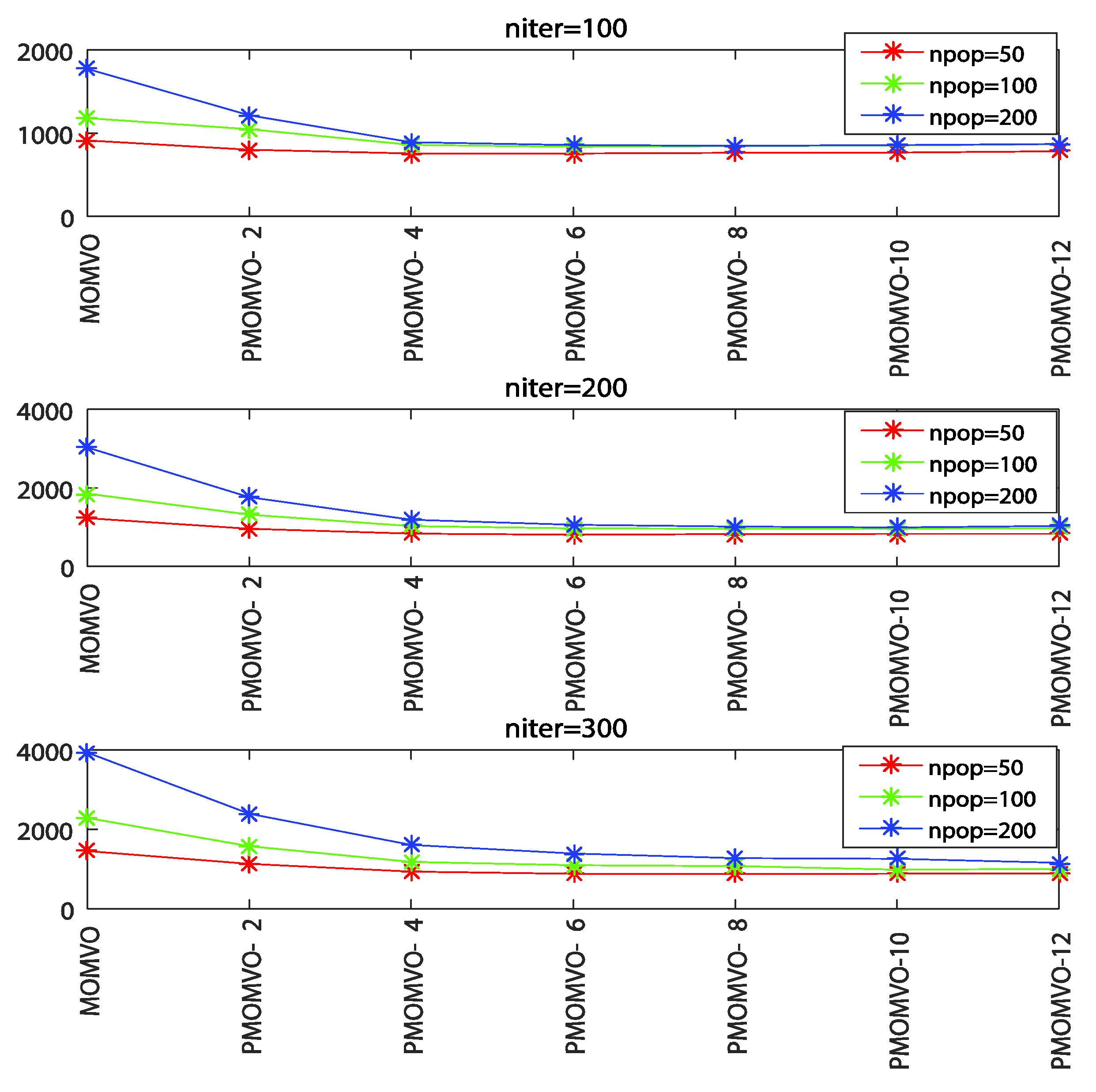 Drones 06 00385 g016