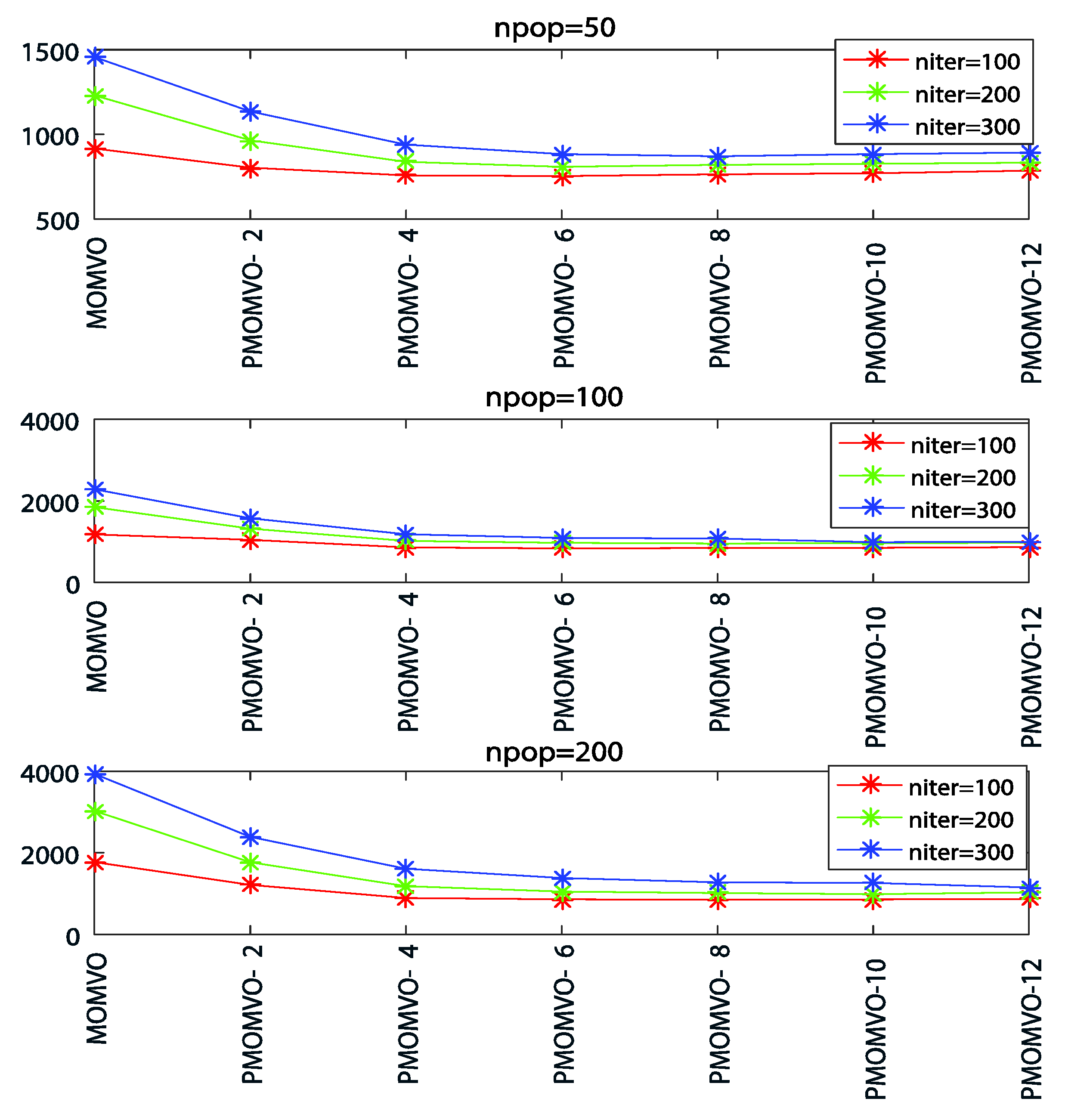 Drones 06 00385 g017