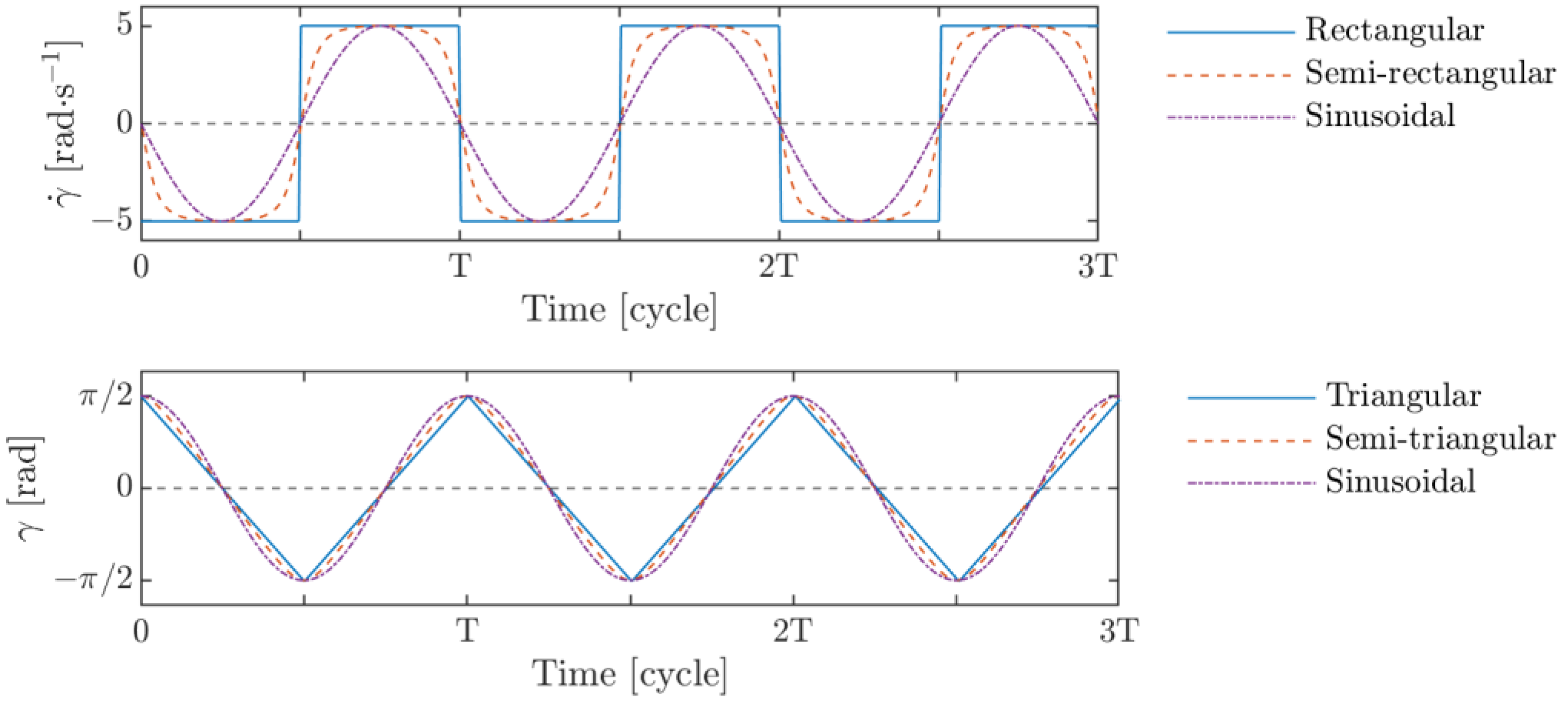 Drones 06 00386 g002 Drones 06 00386 g002