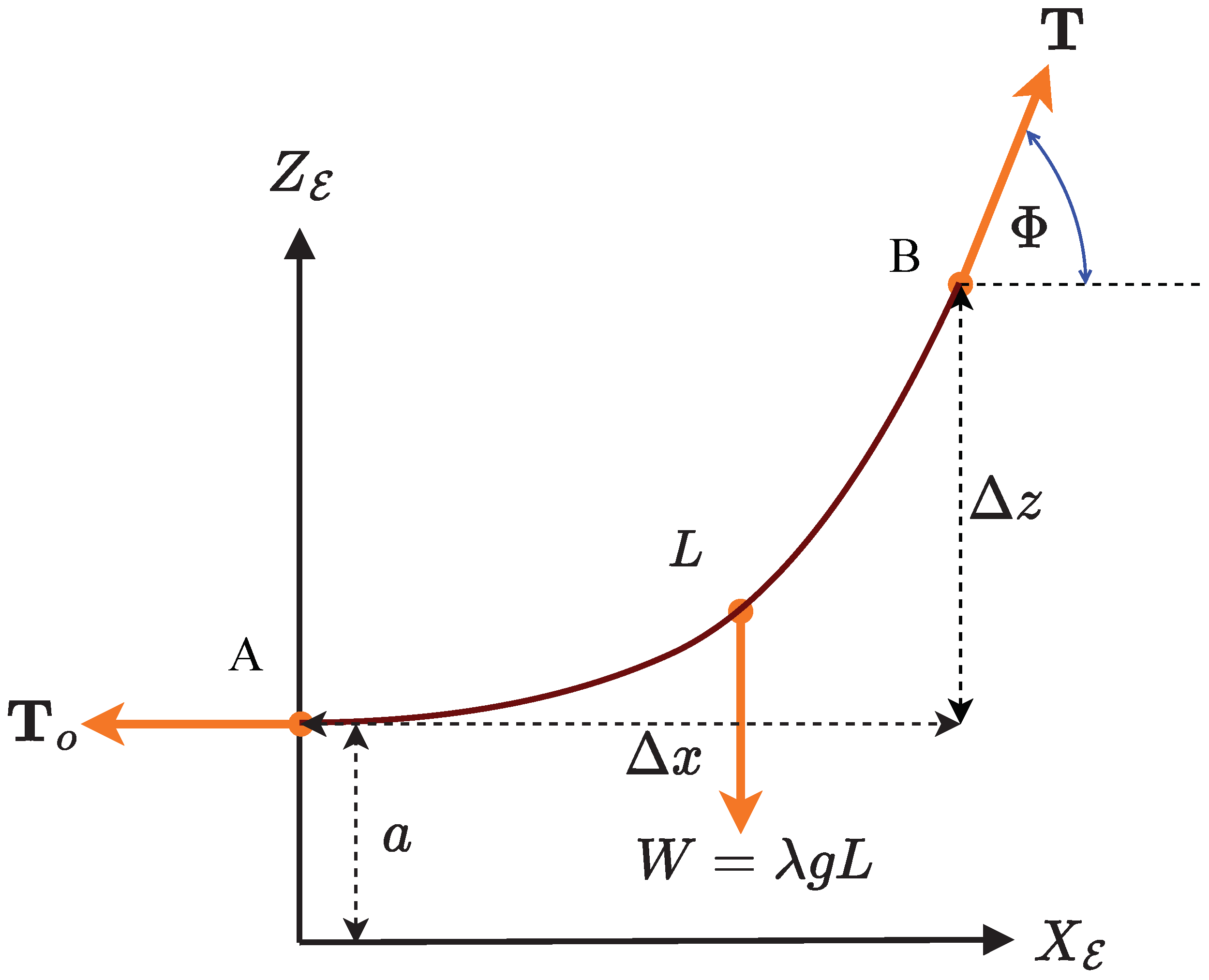 Drones 06 00390 g002