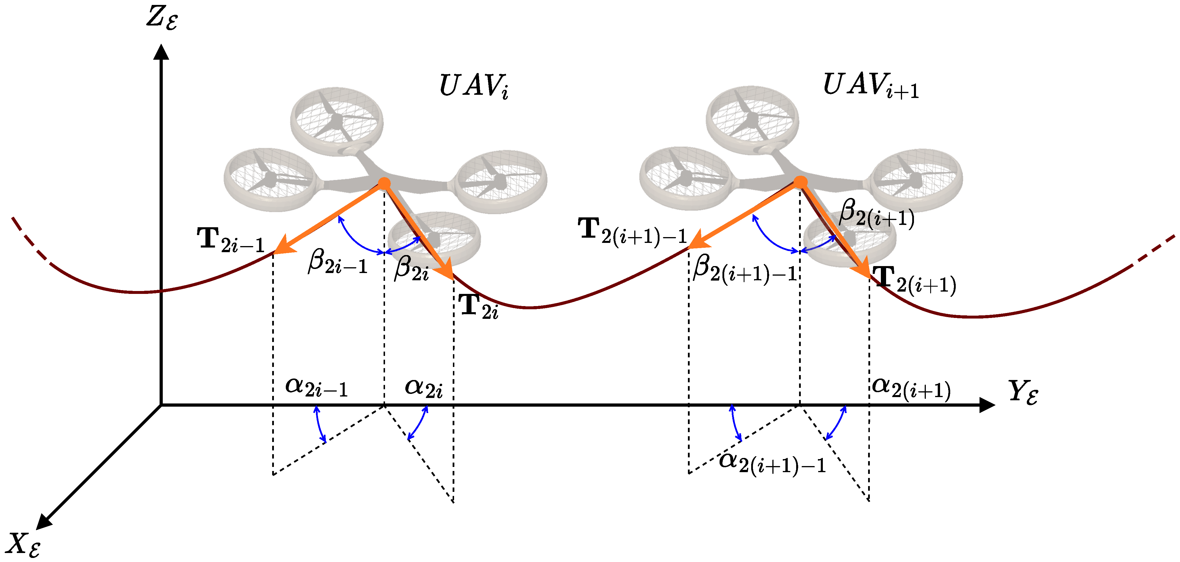 Drones 06 00390 g003