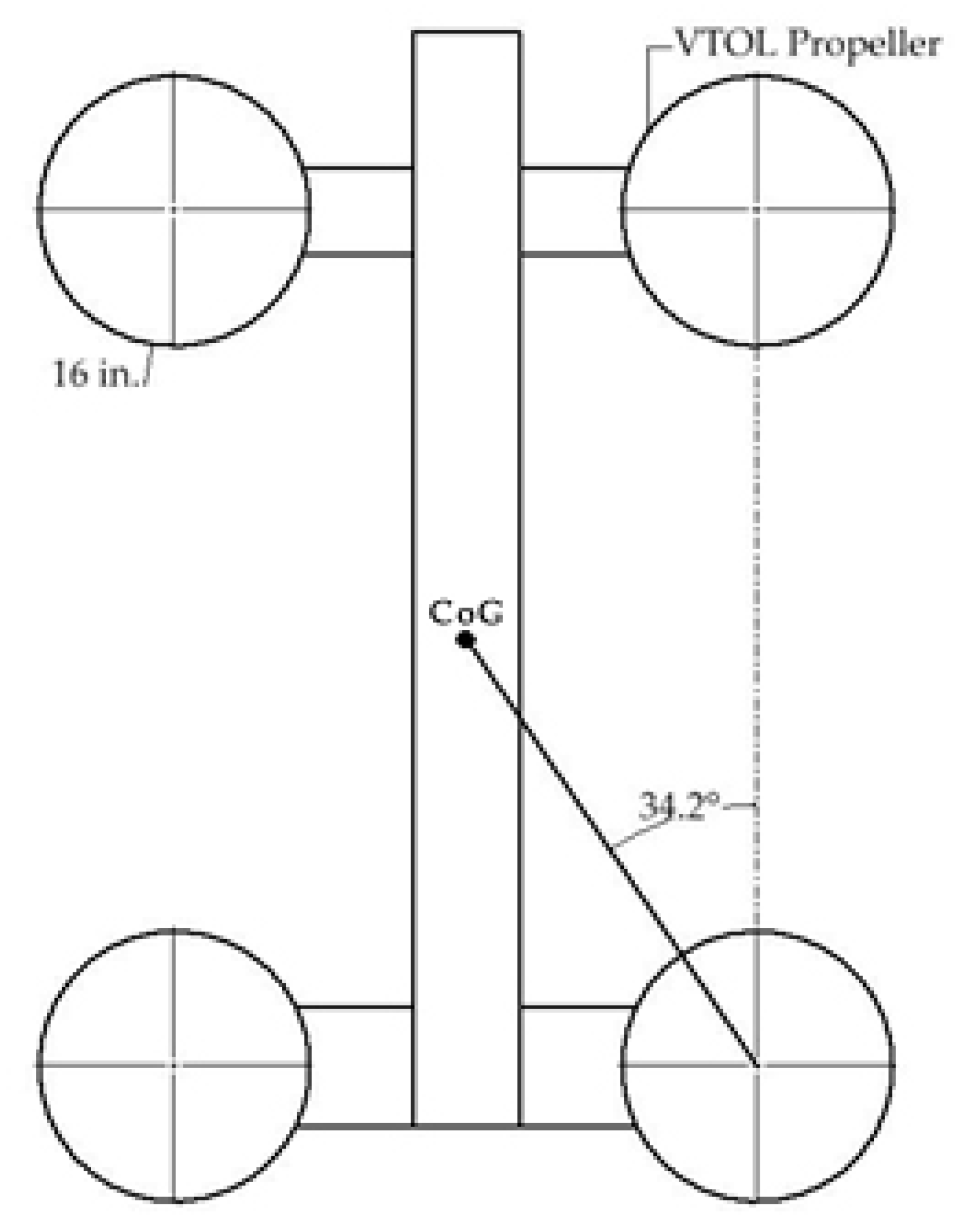 Drones 06 00392 g010