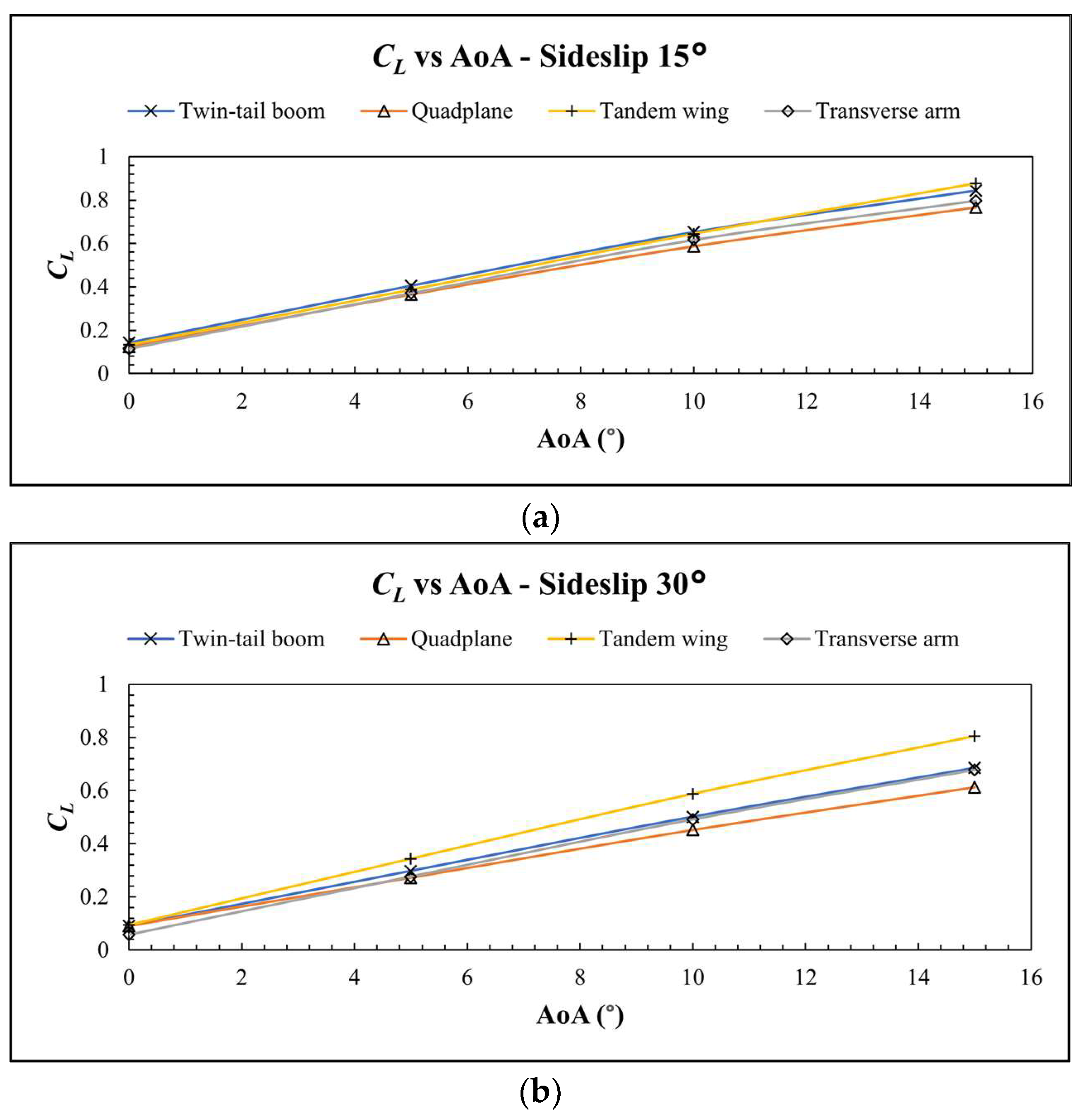 Drones 06 00392 g018