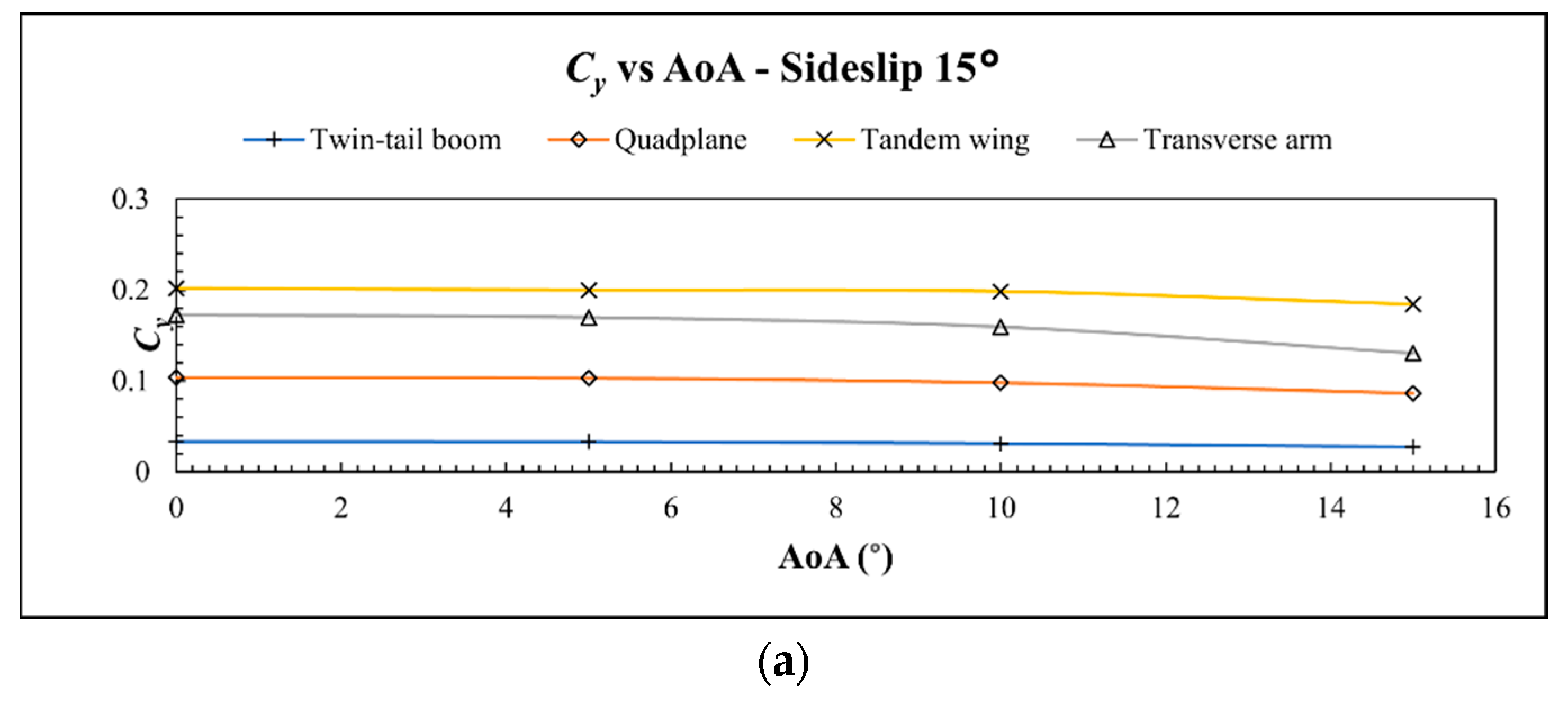 Drones 06 00392 g024a