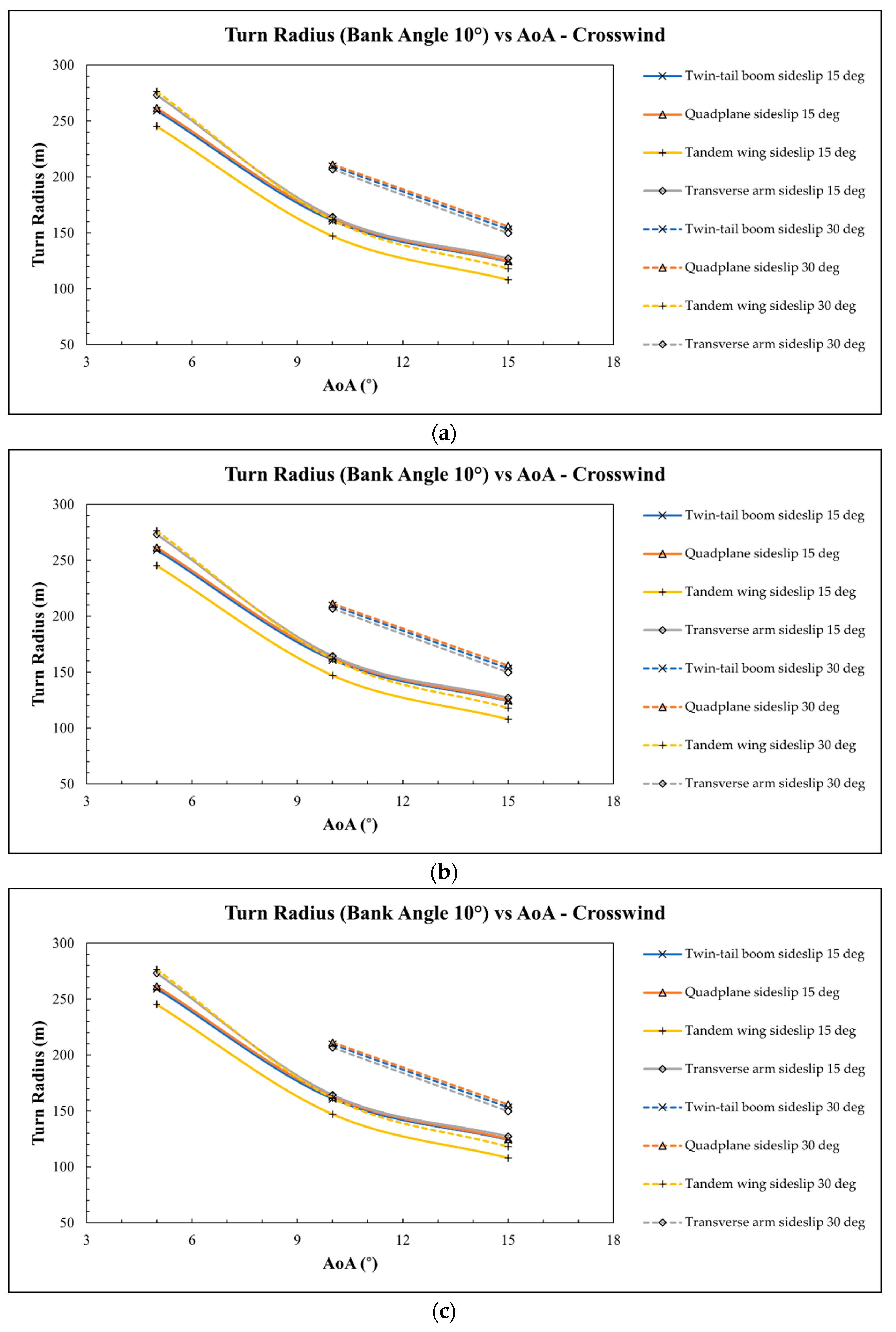 Drones 06 00392 g026a