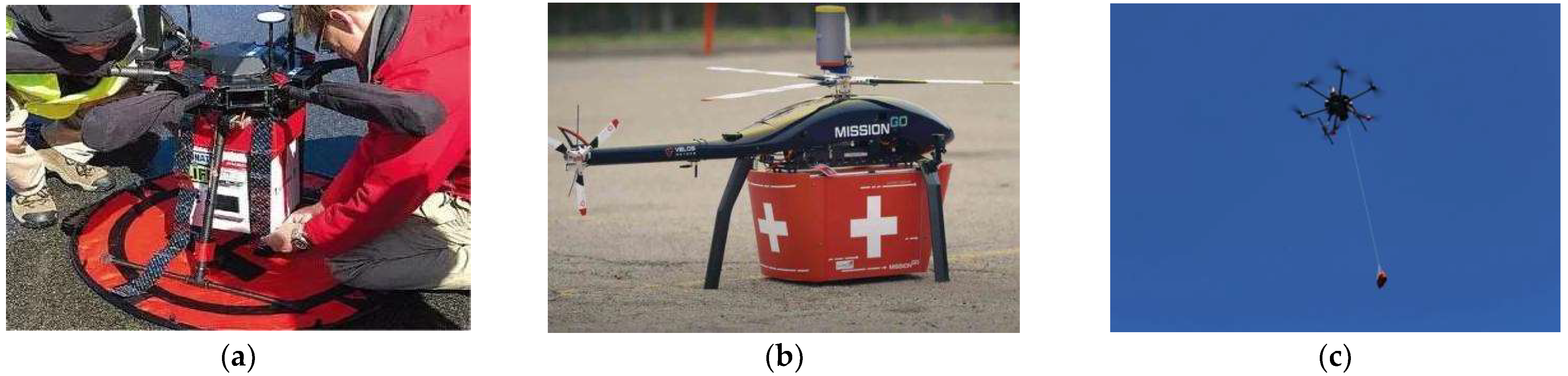 Drones 06 00393 g001