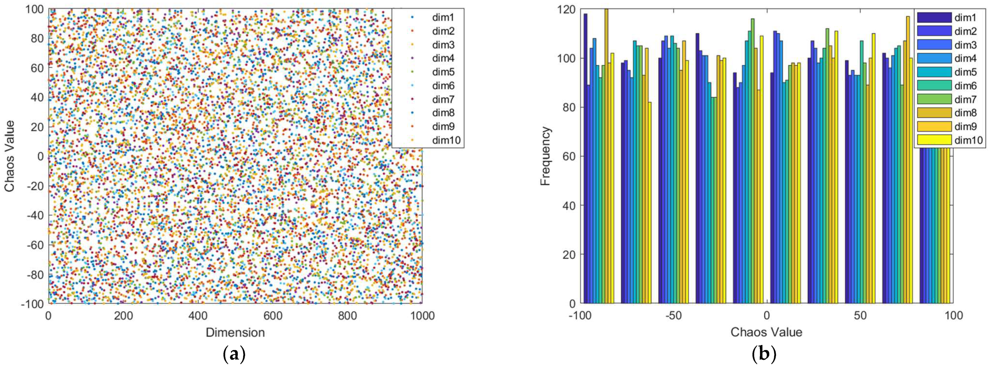 Drones 06 00393 g005