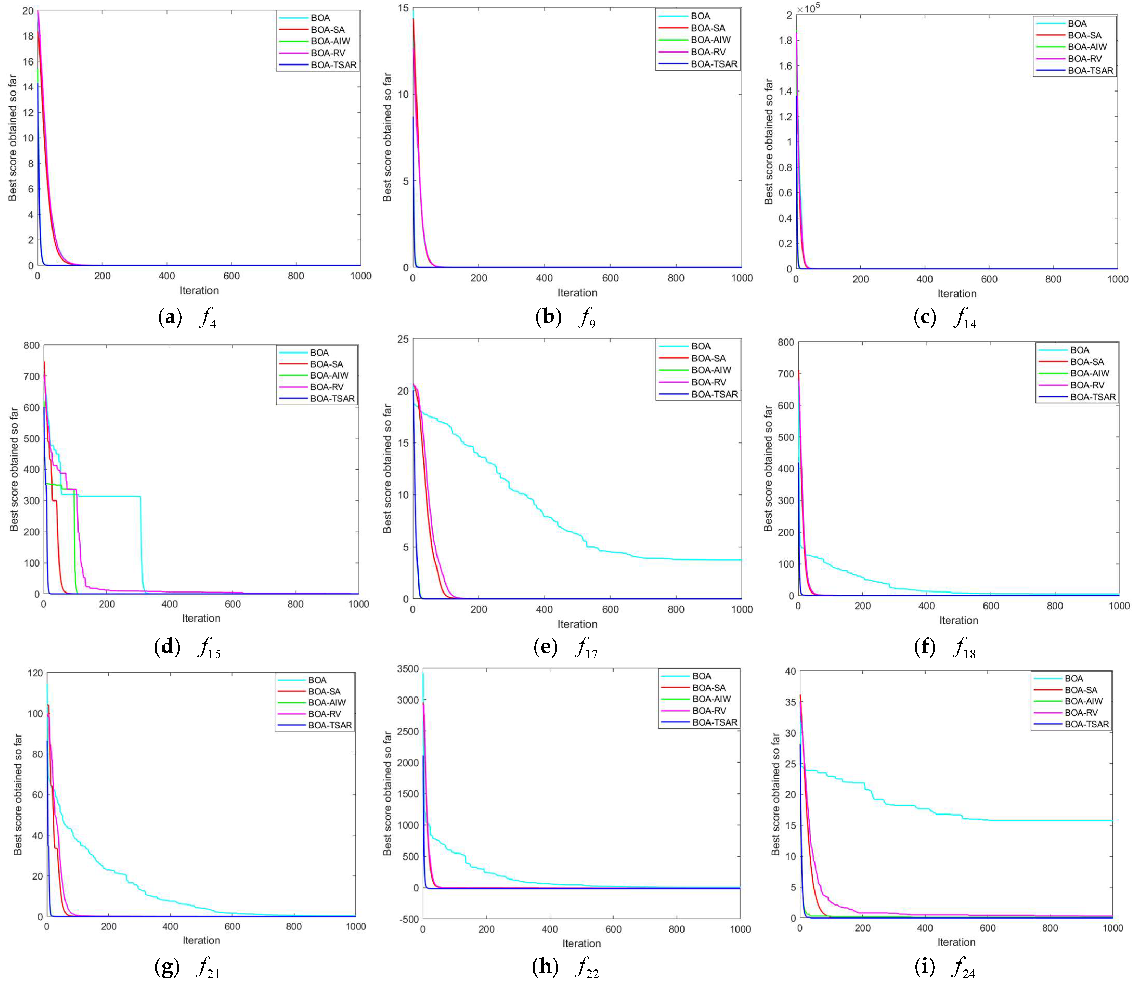 Drones 06 00393 g010