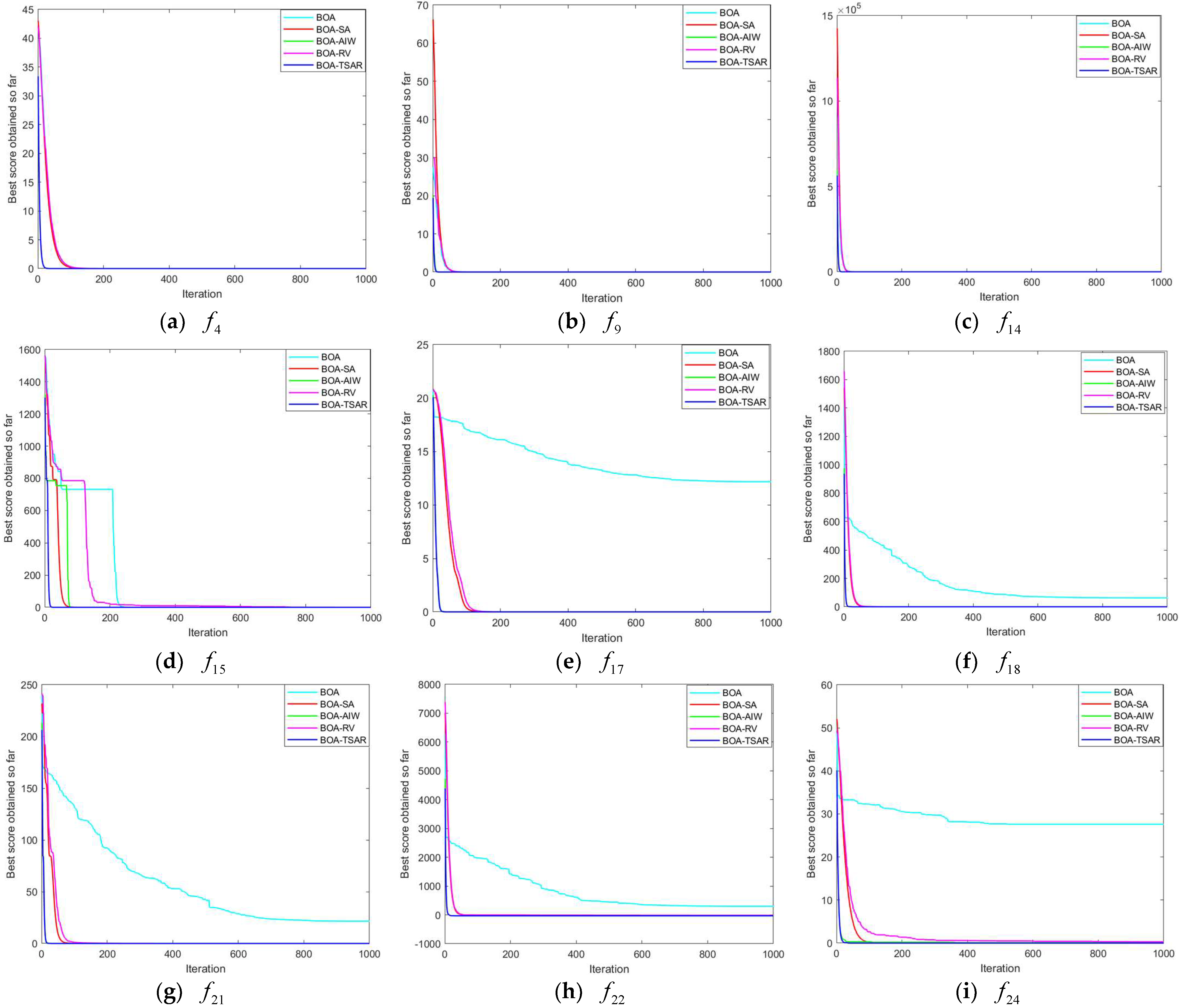 Drones 06 00393 g011