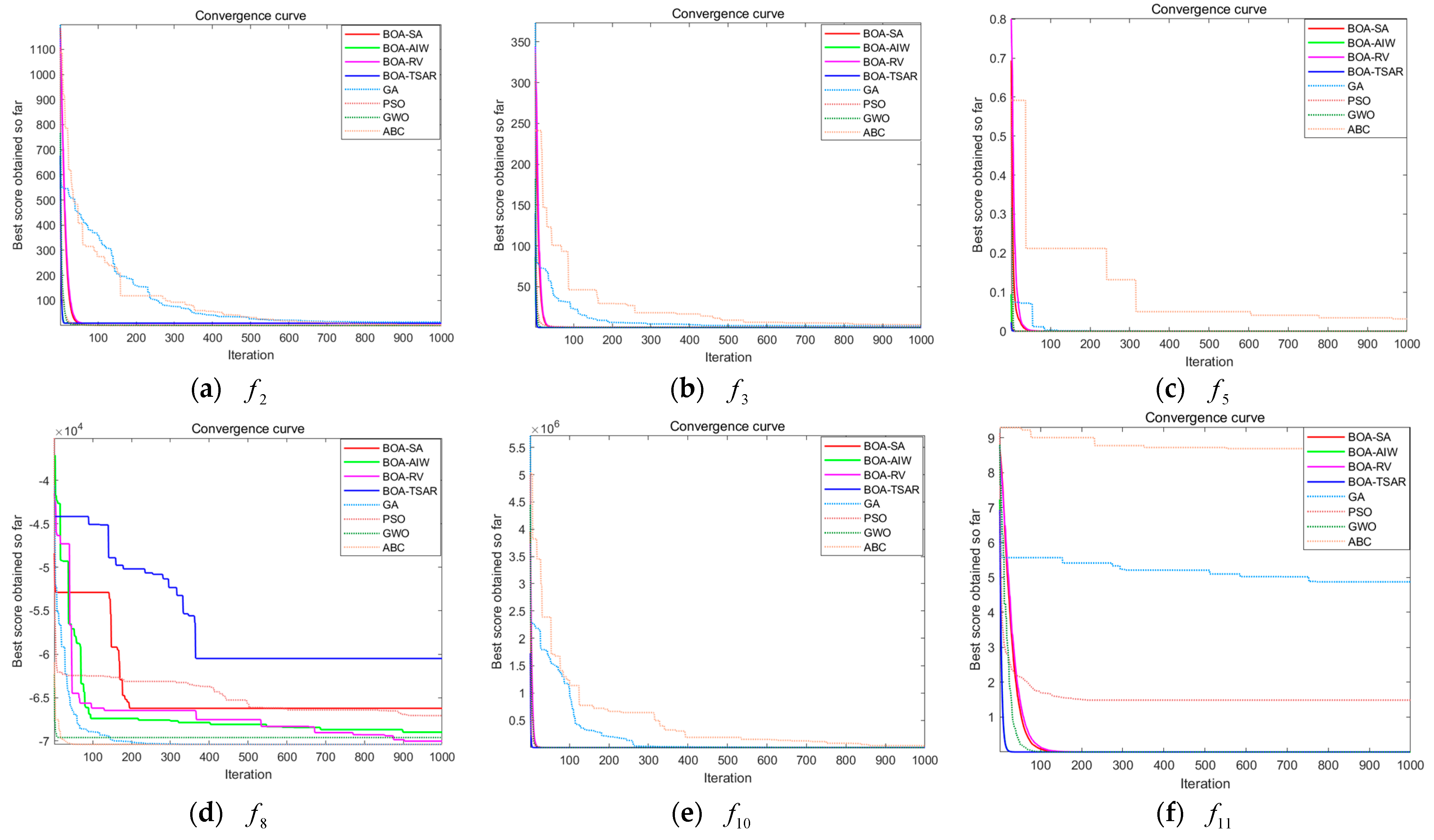 Drones 06 00393 g012a