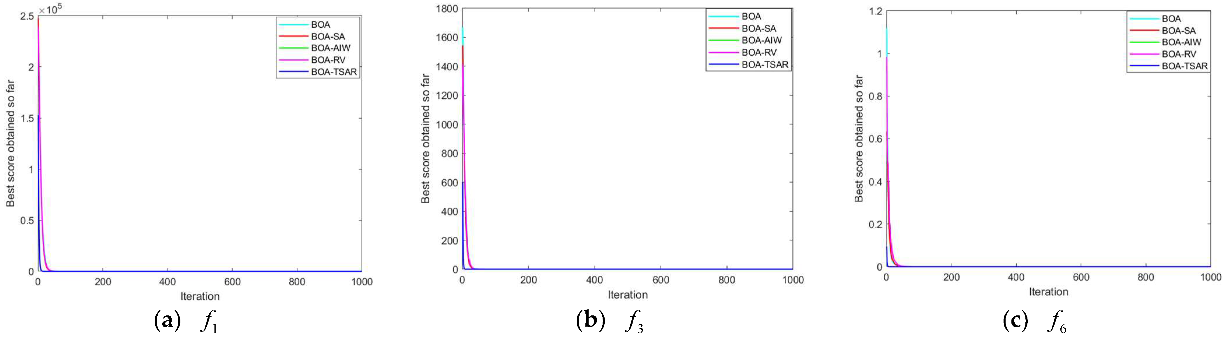 Drones 06 00393 g0a2
